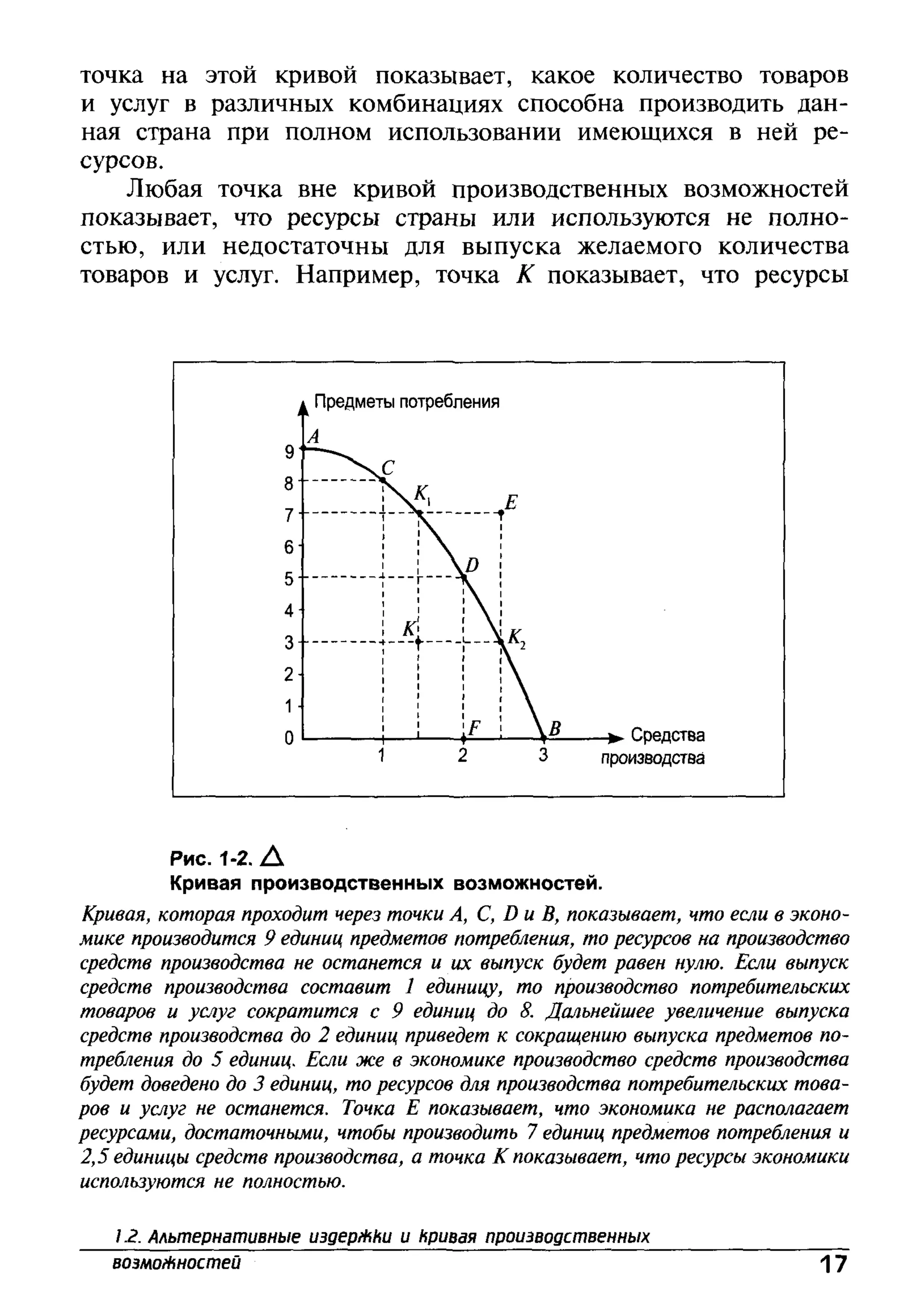 основы экономической теории. учебн. для 10 11кл. кн.1. под ред. иванова с.и-2004 -336с