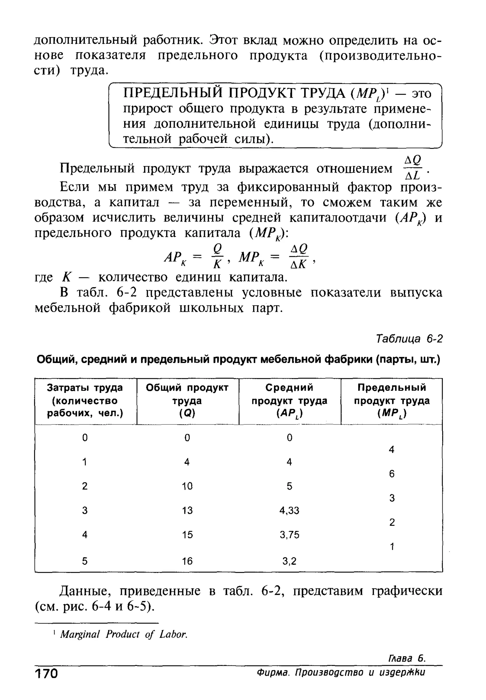 основы экономической теории. учебн. для 10 11кл. кн.1. под ред. иванова с.и-2004 -336с