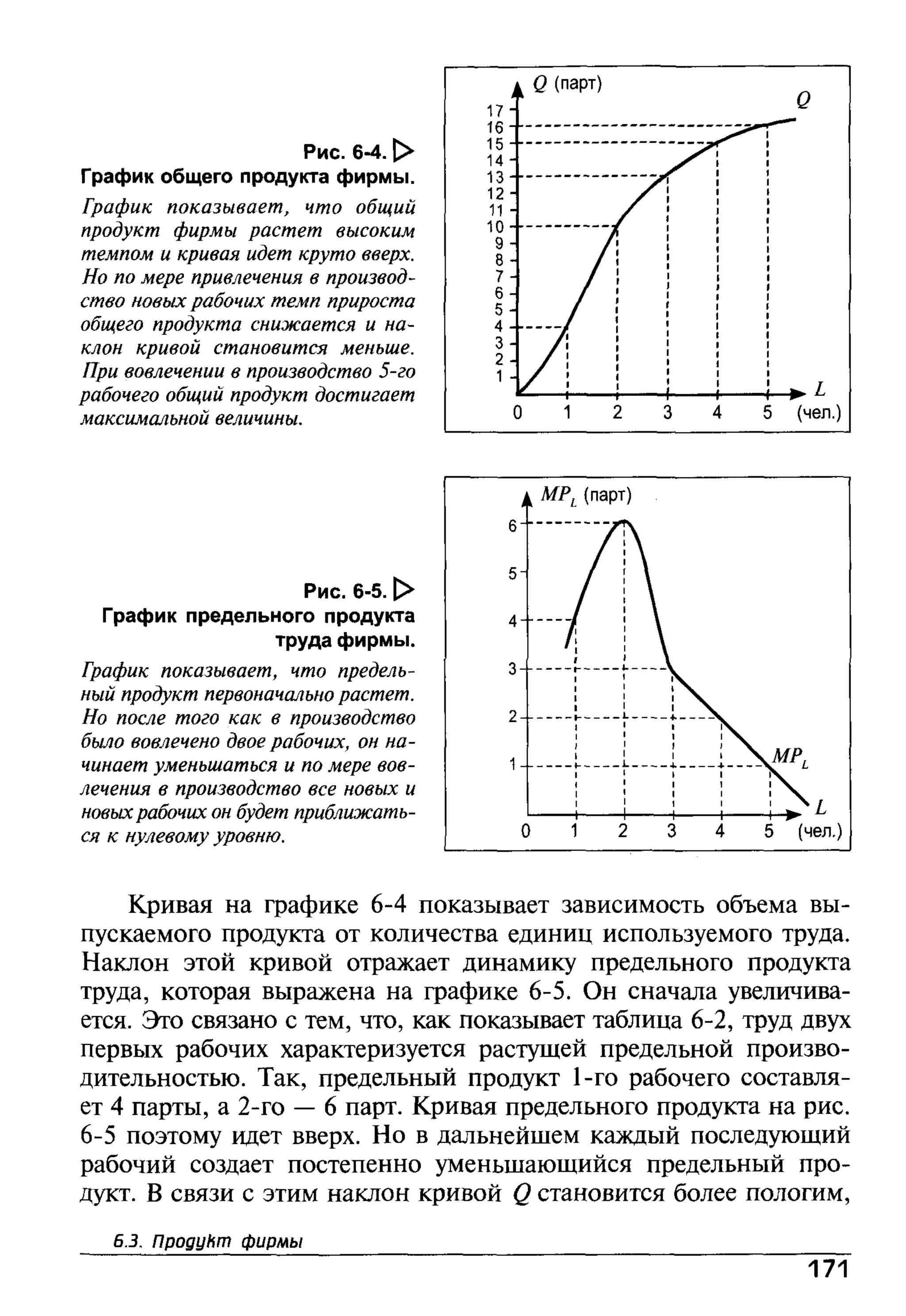 основы экономической теории. учебн. для 10 11кл. кн.1. под ред. иванова с.и-2004 -336с