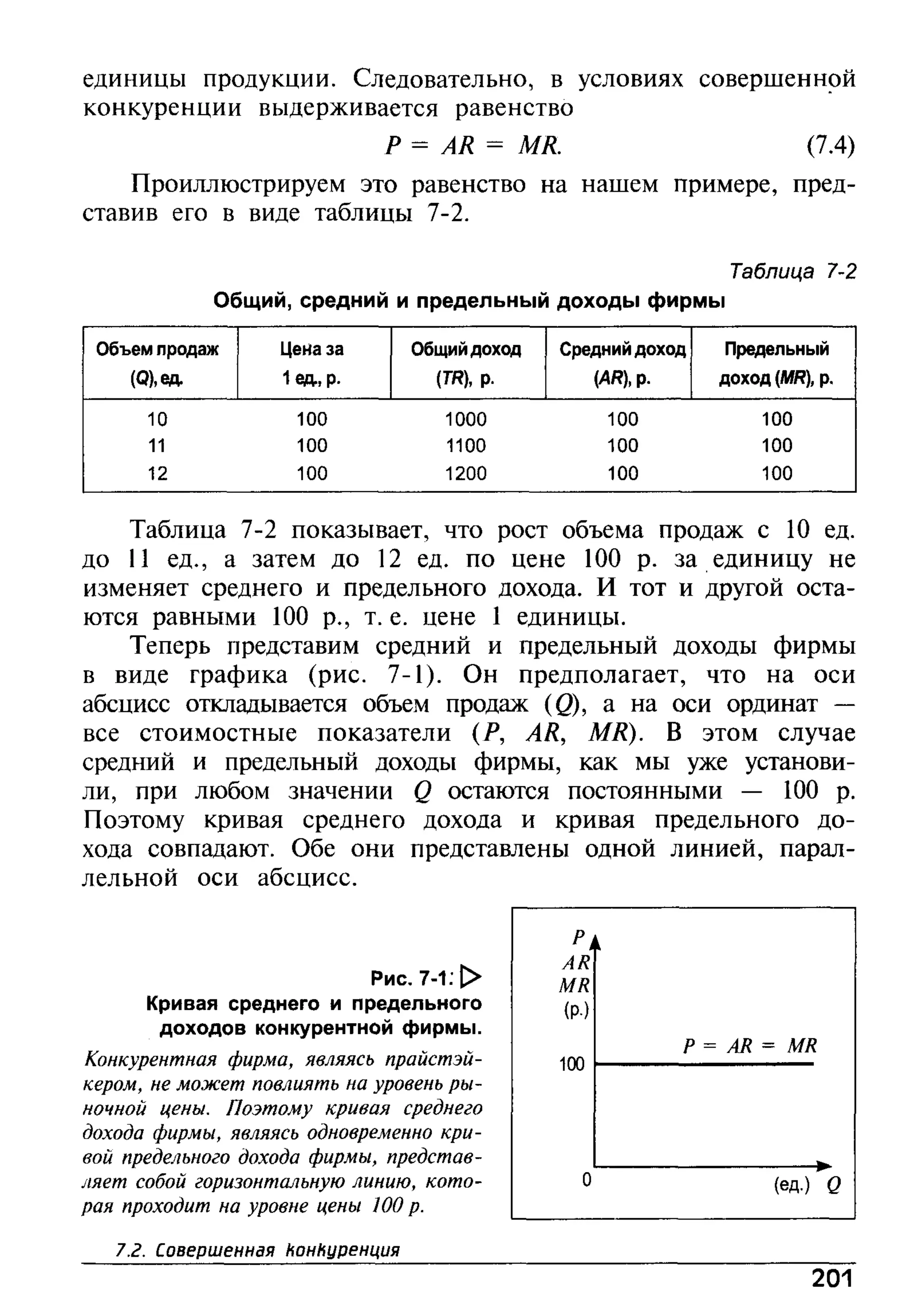 основы экономической теории. учебн. для 10 11кл. кн.1. под ред. иванова с.и-2004 -336с