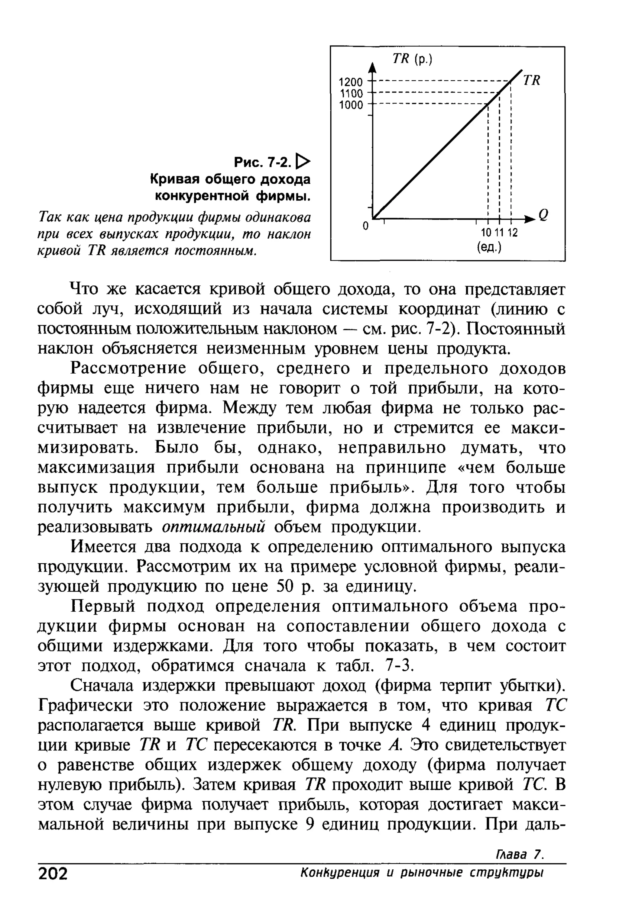 основы экономической теории. учебн. для 10 11кл. кн.1. под ред. иванова с.и-2004 -336с