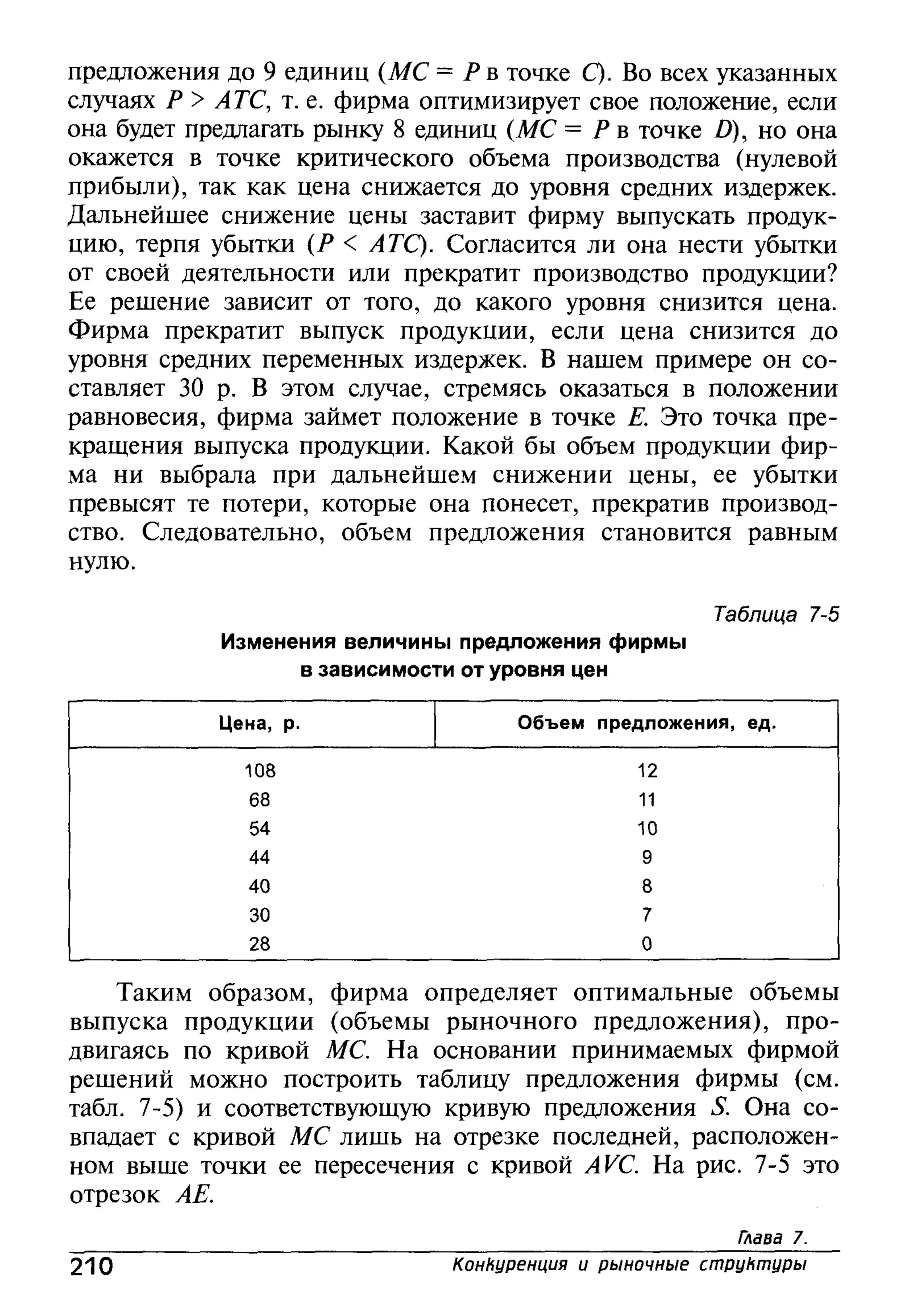 основы экономической теории. учебн. для 10 11кл. кн.1. под ред. иванова с.и-2004 -336с