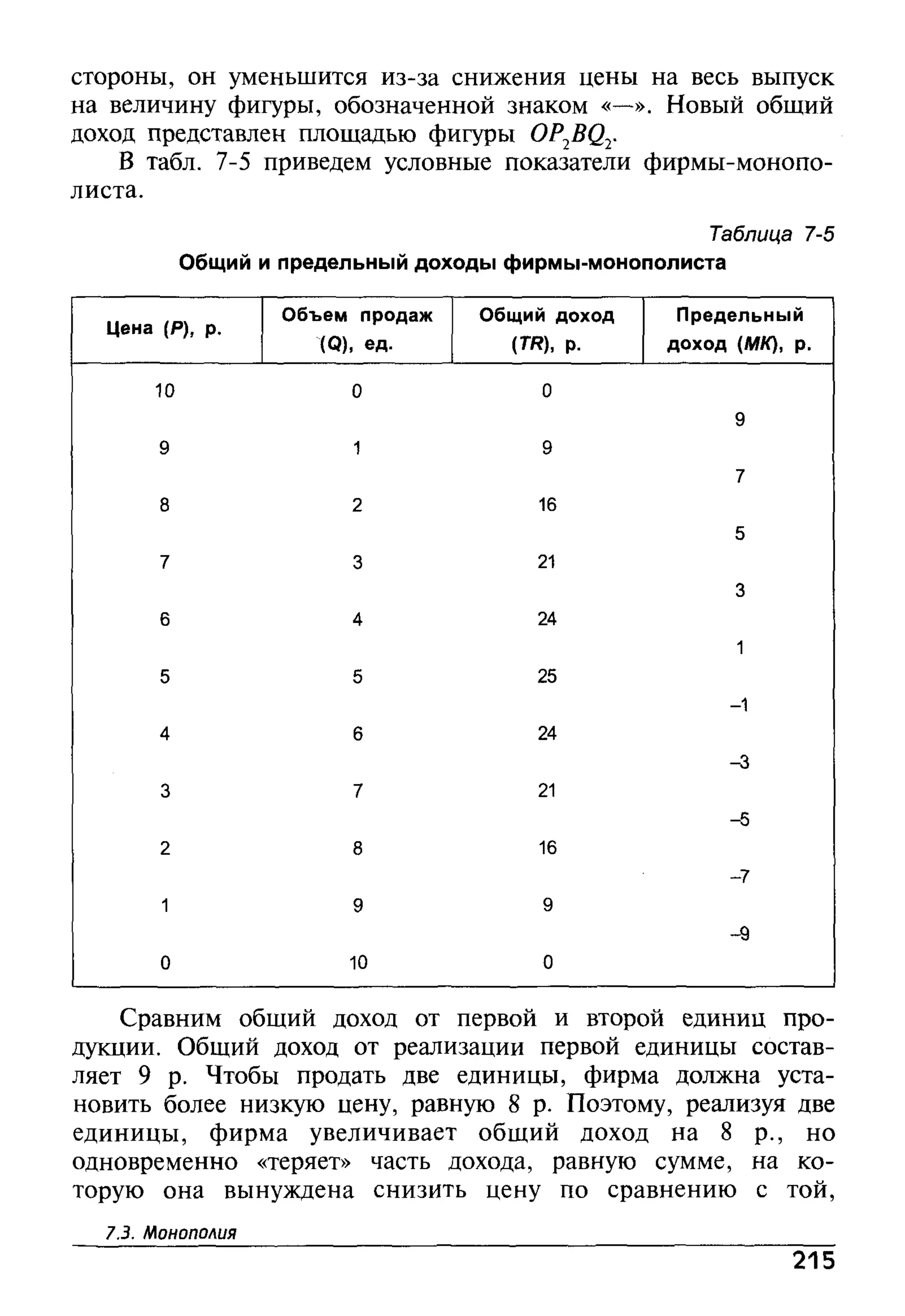 основы экономической теории. учебн. для 10 11кл. кн.1. под ред. иванова с.и-2004 -336с