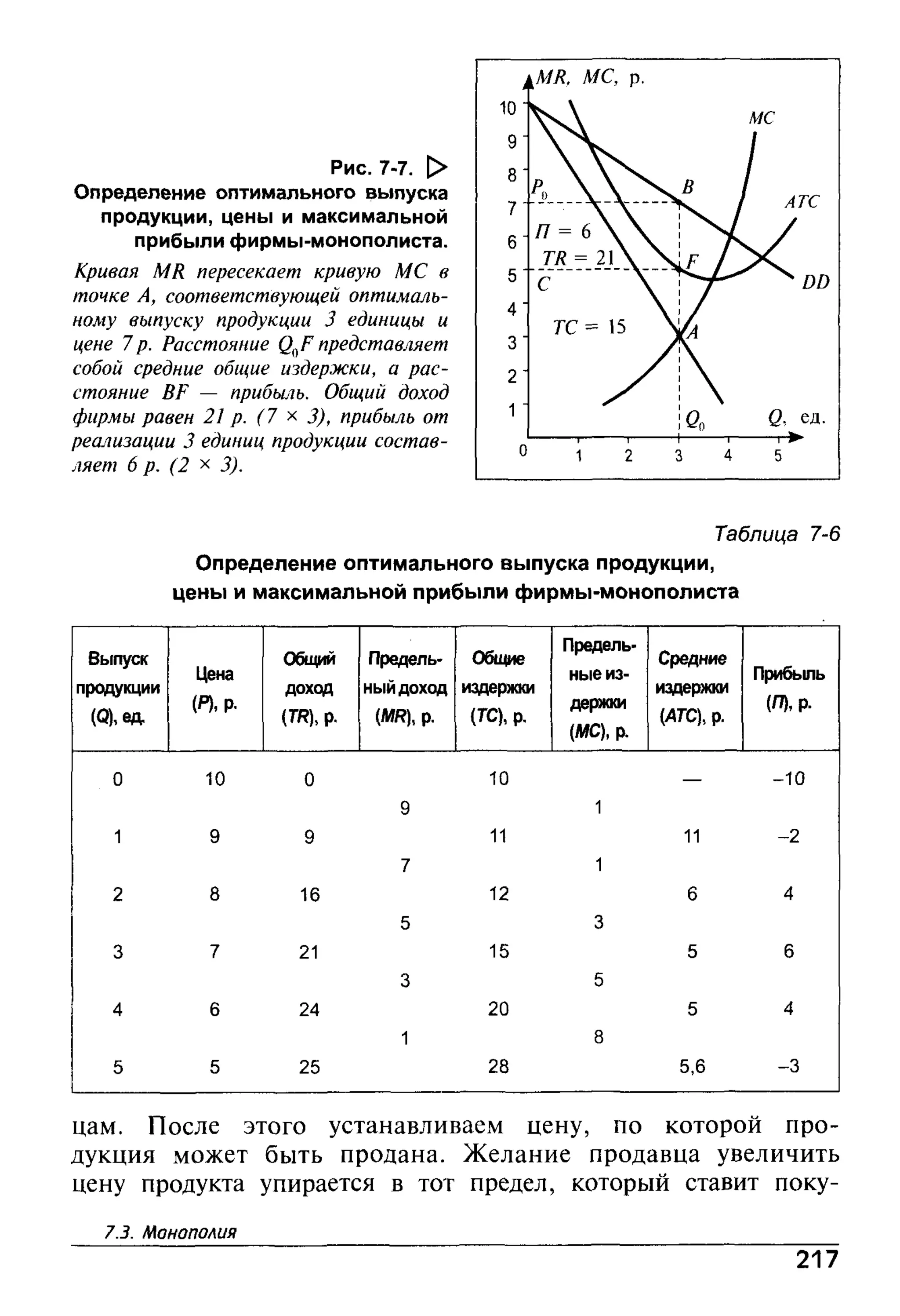 основы экономической теории. учебн. для 10 11кл. кн.1. под ред. иванова с.и-2004 -336с