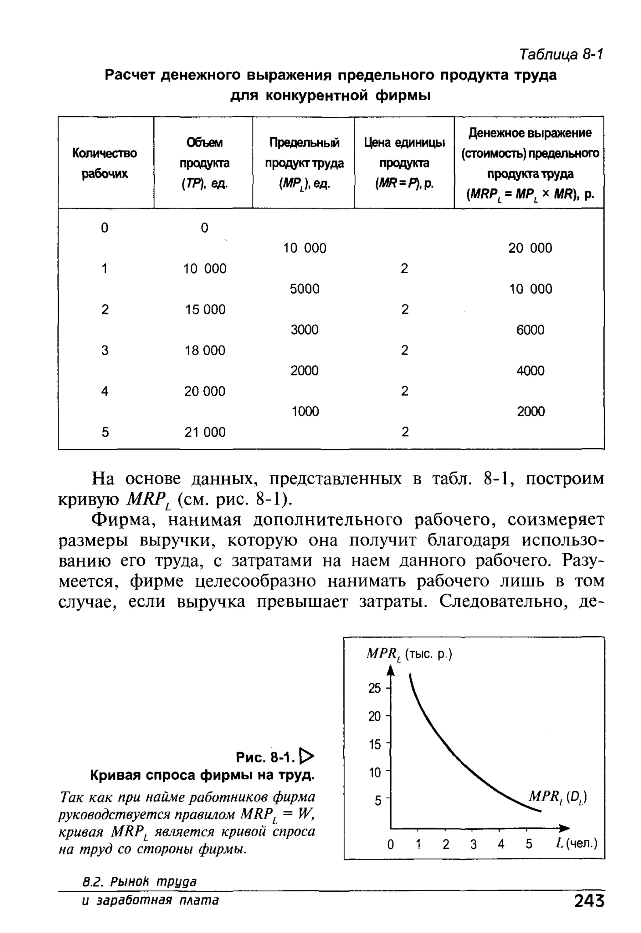 основы экономической теории. учебн. для 10 11кл. кн.1. под ред. иванова с.и-2004 -336с