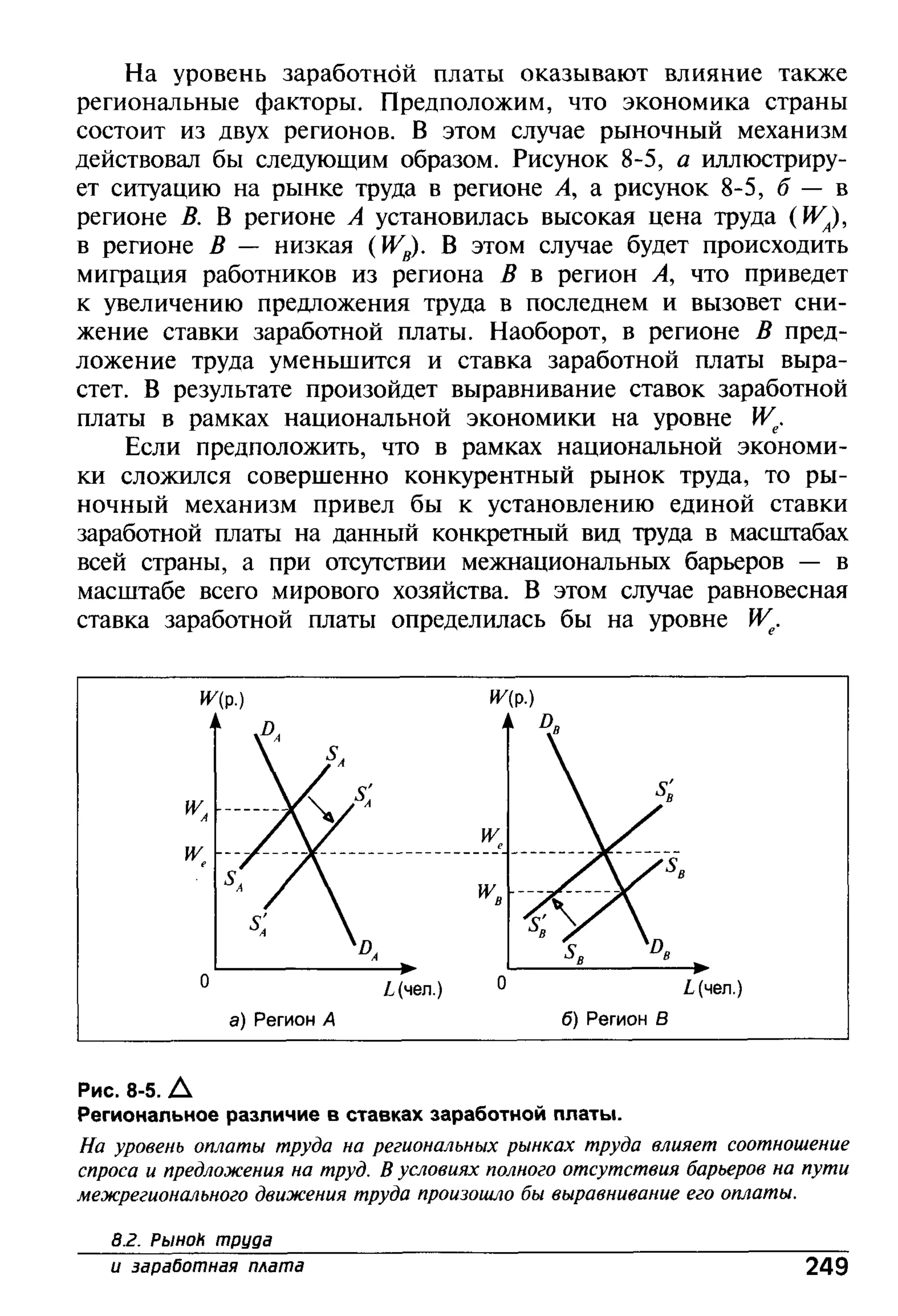 основы экономической теории. учебн. для 10 11кл. кн.1. под ред. иванова с.и-2004 -336с