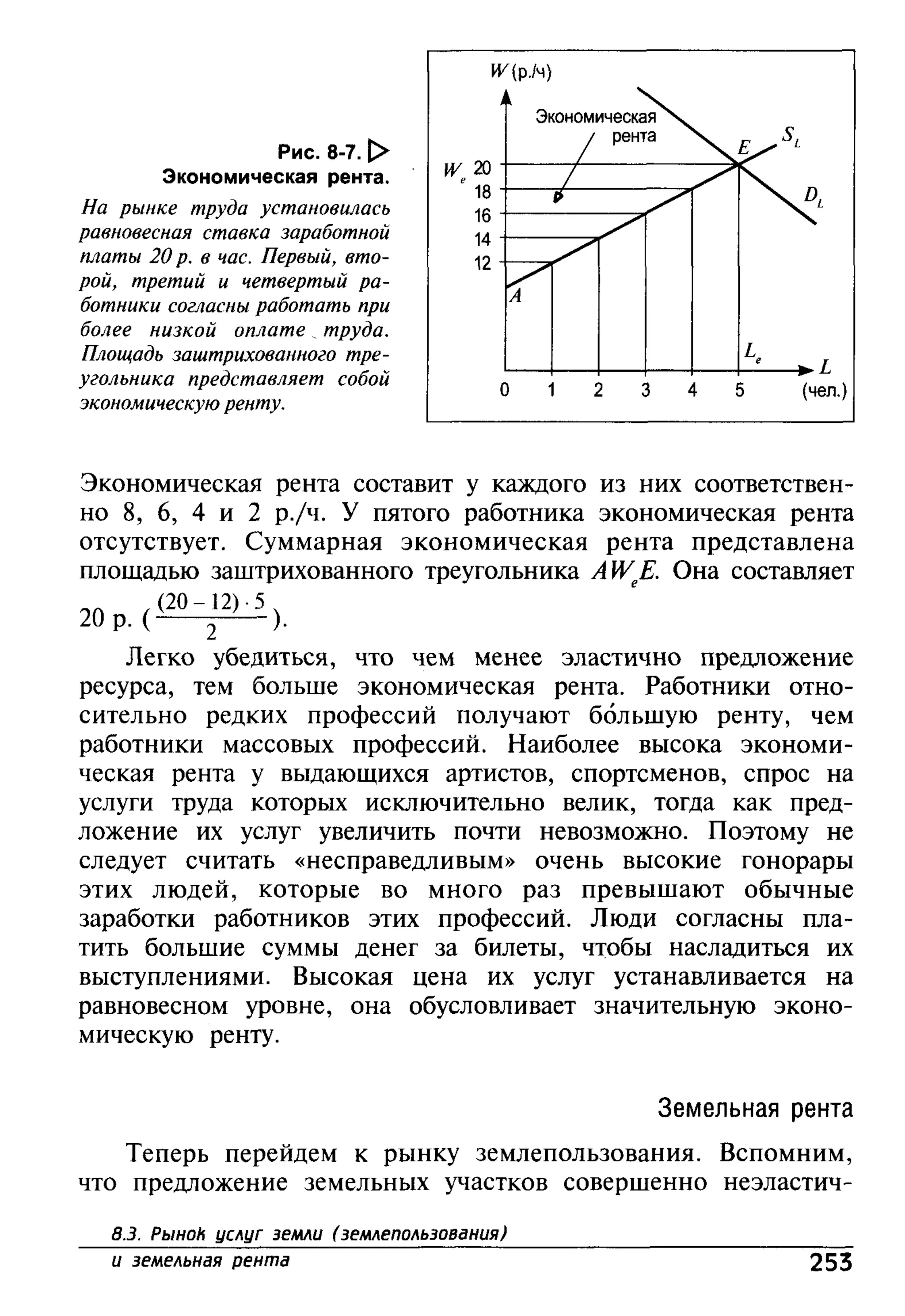 основы экономической теории. учебн. для 10 11кл. кн.1. под ред. иванова с.и-2004 -336с