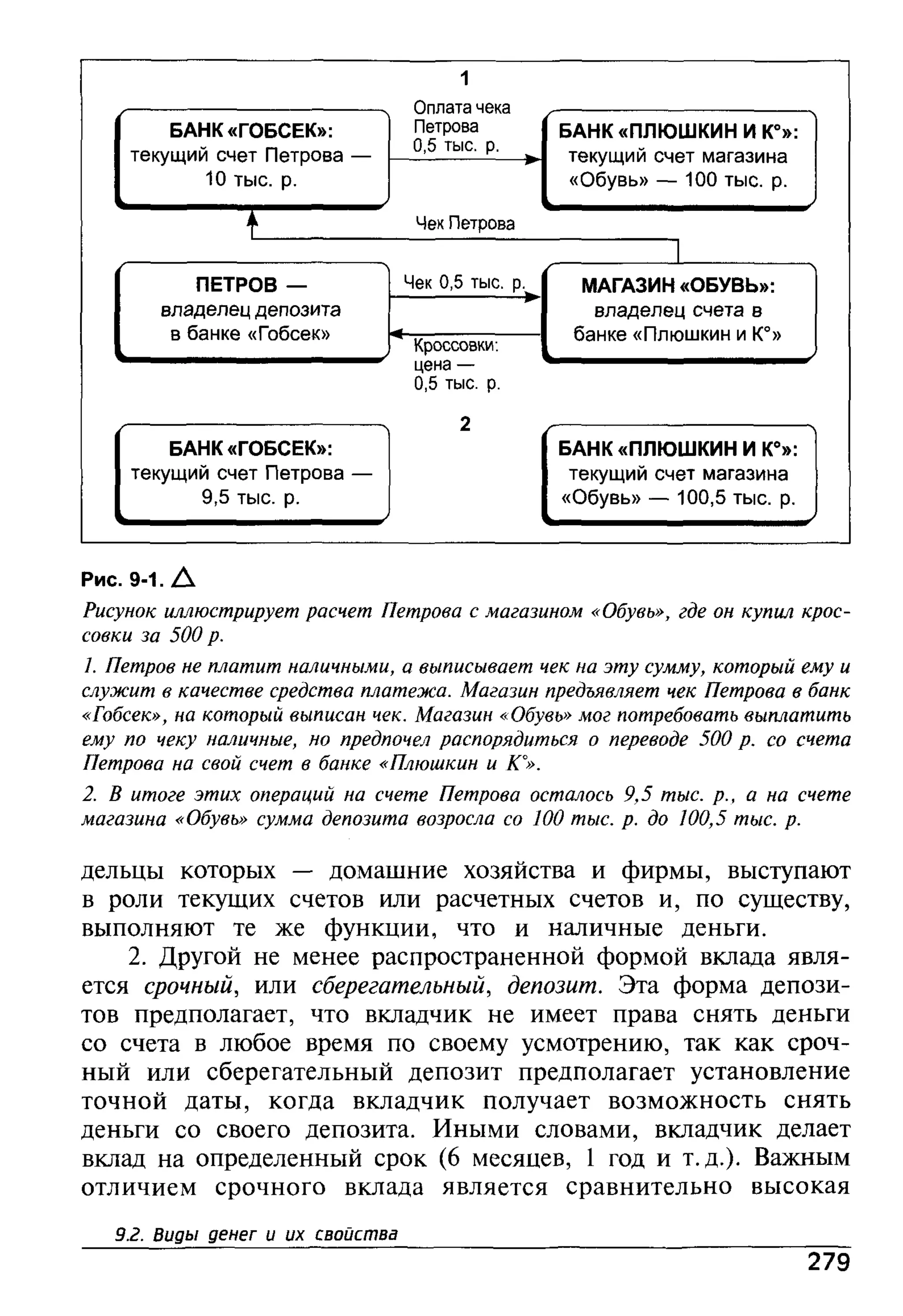 основы экономической теории. учебн. для 10 11кл. кн.1. под ред. иванова с.и-2004 -336с