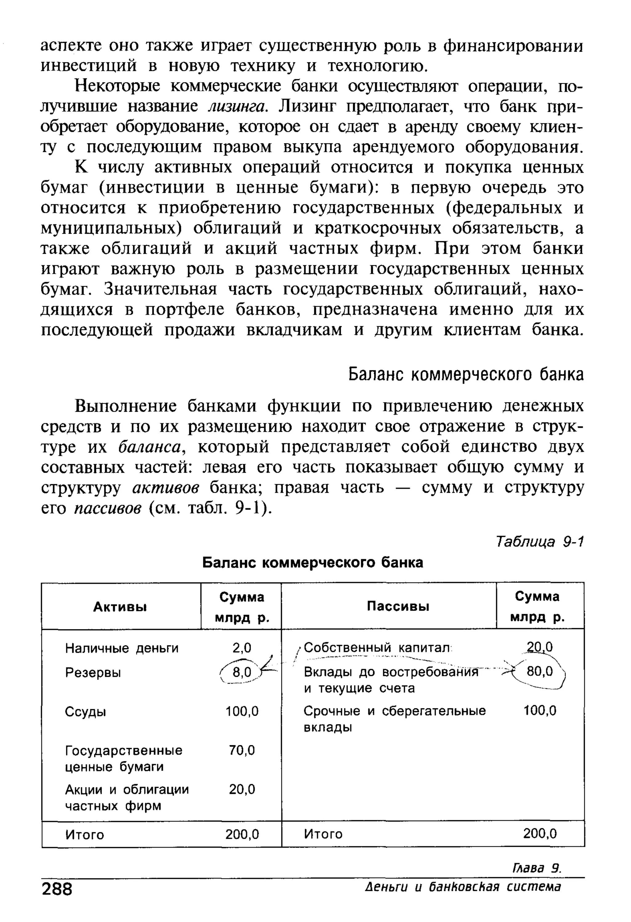 основы экономической теории. учебн. для 10 11кл. кн.1. под ред. иванова с.и-2004 -336с