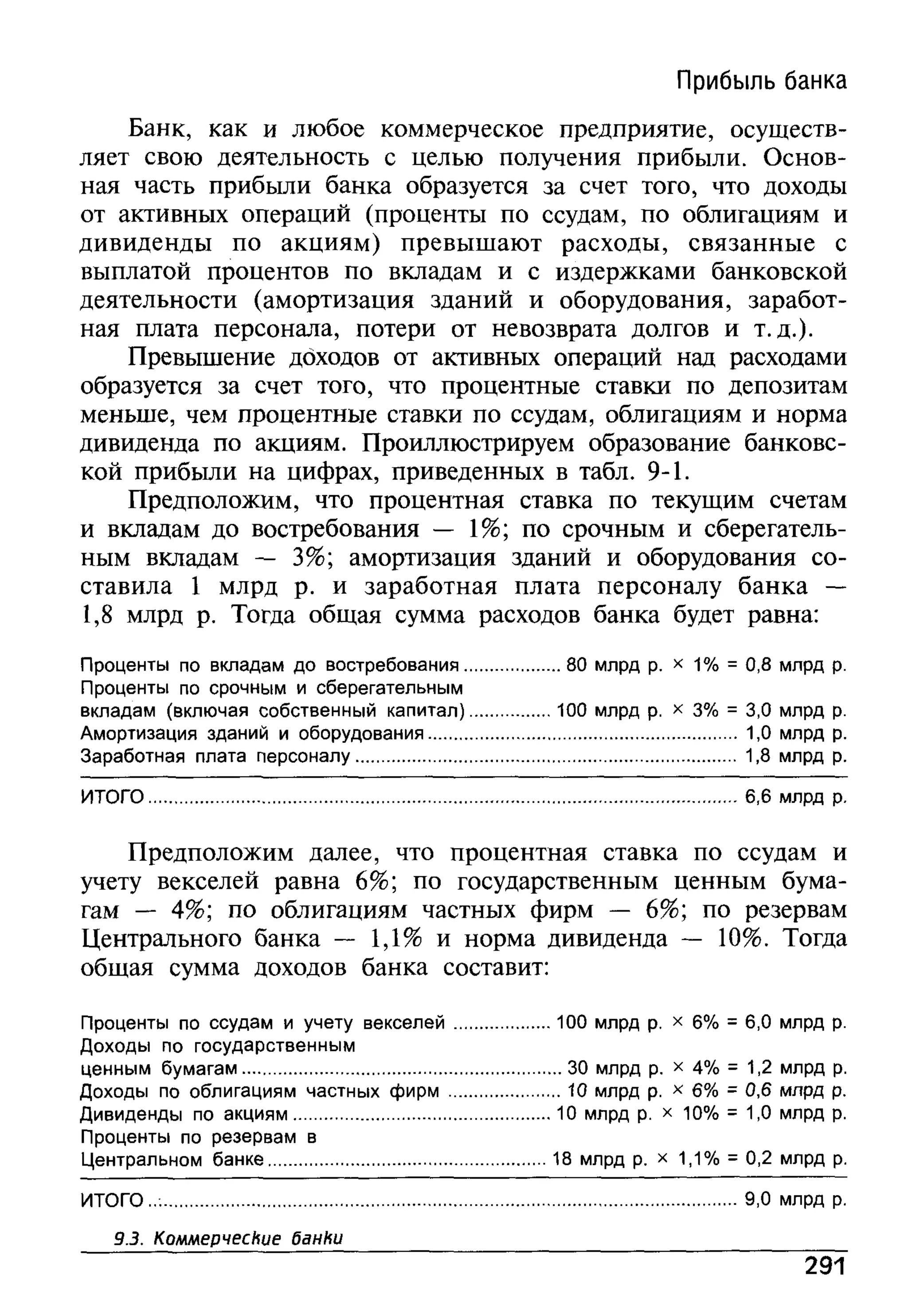 основы экономической теории. учебн. для 10 11кл. кн.1. под ред. иванова с.и-2004 -336с