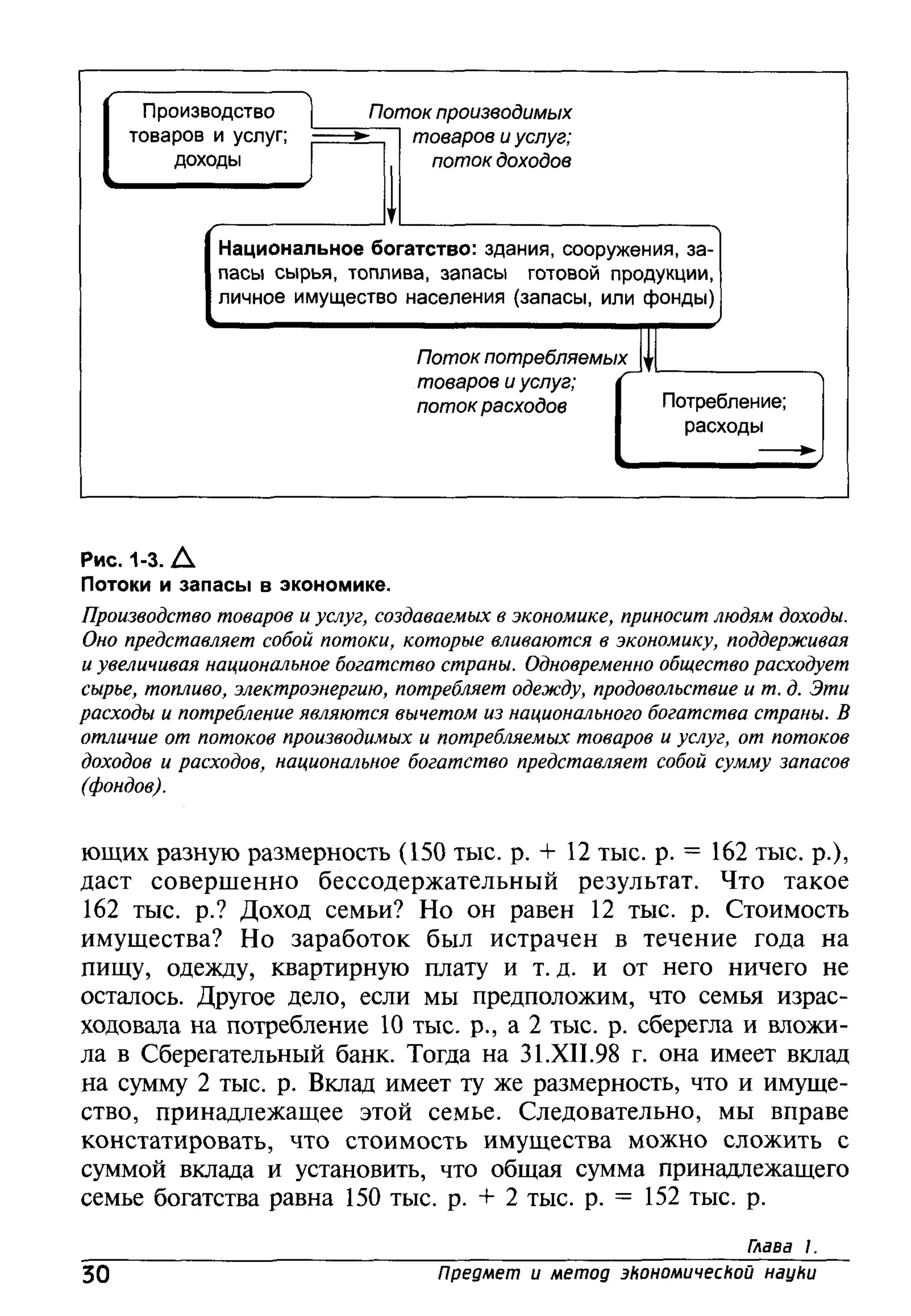 основы экономической теории. учебн. для 10 11кл. кн.1. под ред. иванова с.и-2004 -336с