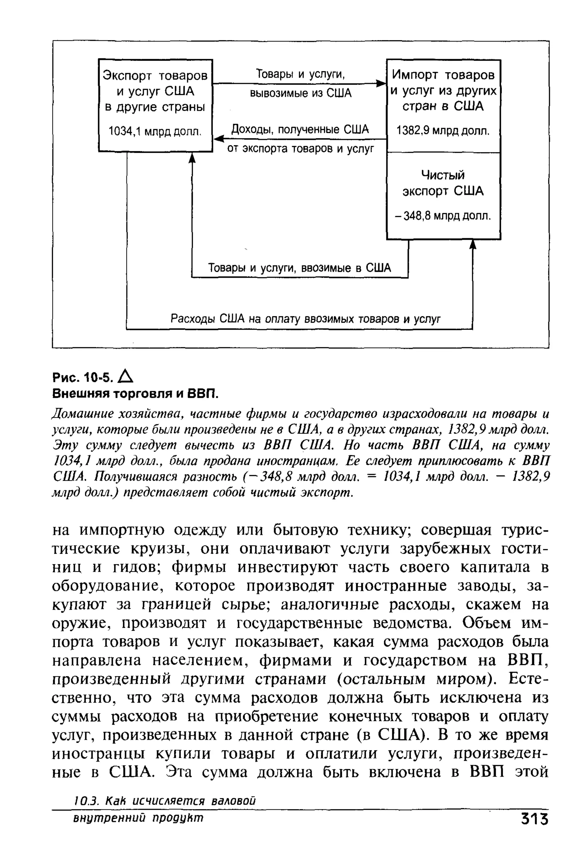 основы экономической теории. учебн. для 10 11кл. кн.1. под ред. иванова с.и-2004 -336с