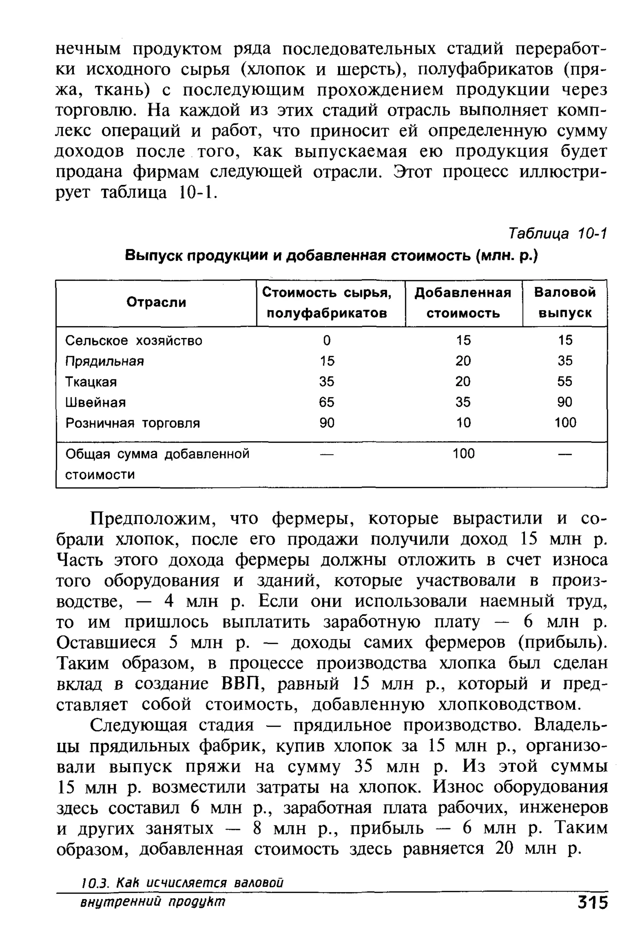 основы экономической теории. учебн. для 10 11кл. кн.1. под ред. иванова с.и-2004 -336с