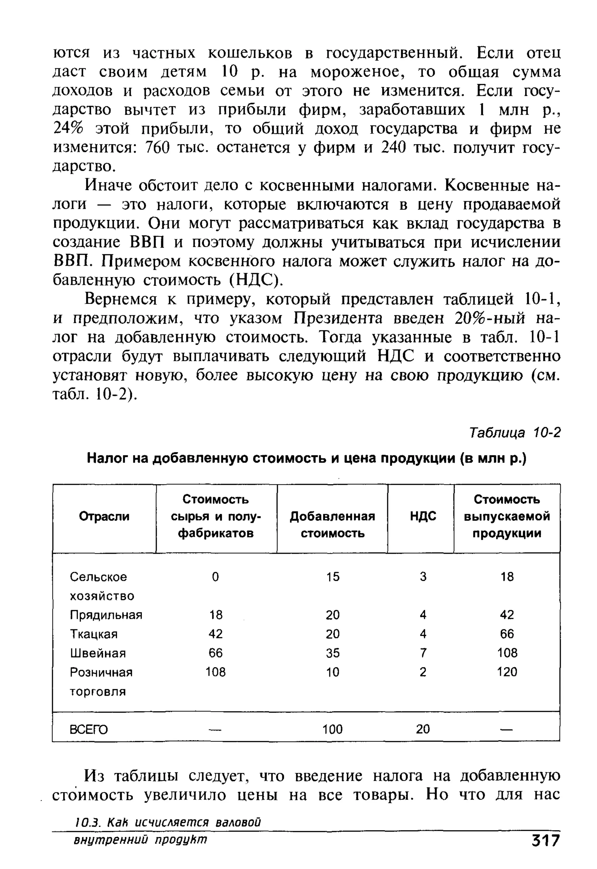 основы экономической теории. учебн. для 10 11кл. кн.1. под ред. иванова с.и-2004 -336с