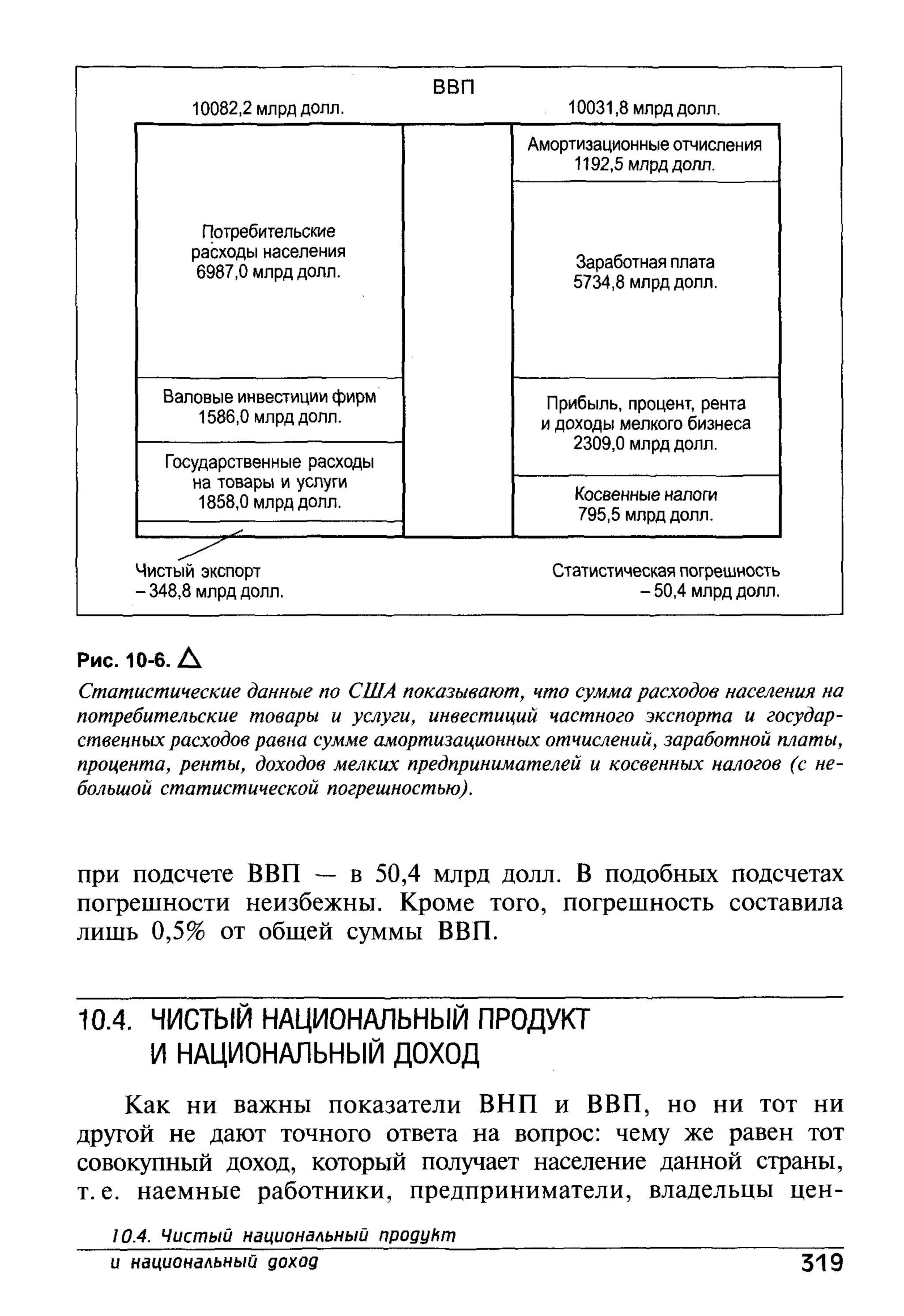 основы экономической теории. учебн. для 10 11кл. кн.1. под ред. иванова с.и-2004 -336с