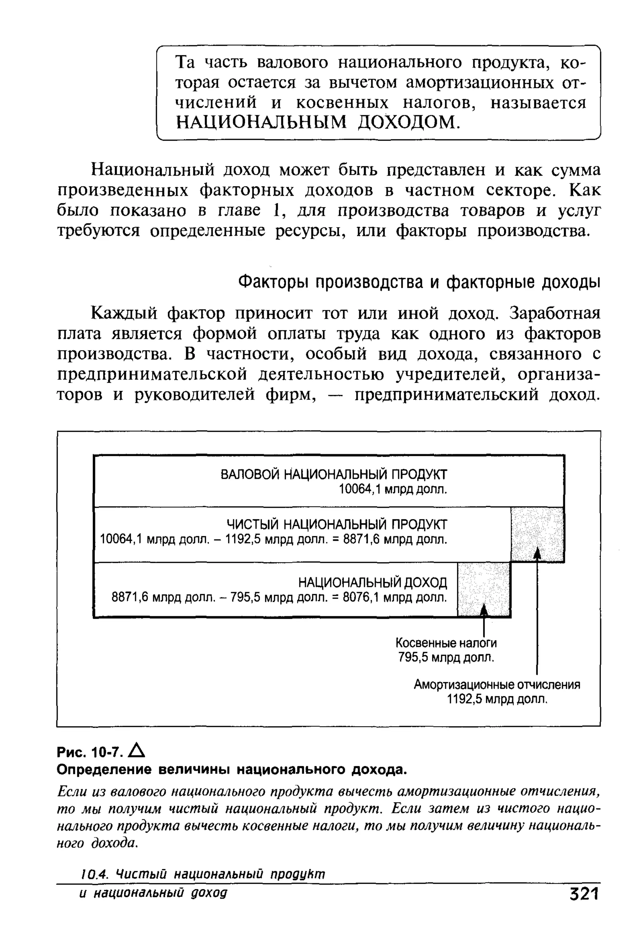 основы экономической теории. учебн. для 10 11кл. кн.1. под ред. иванова с.и-2004 -336с