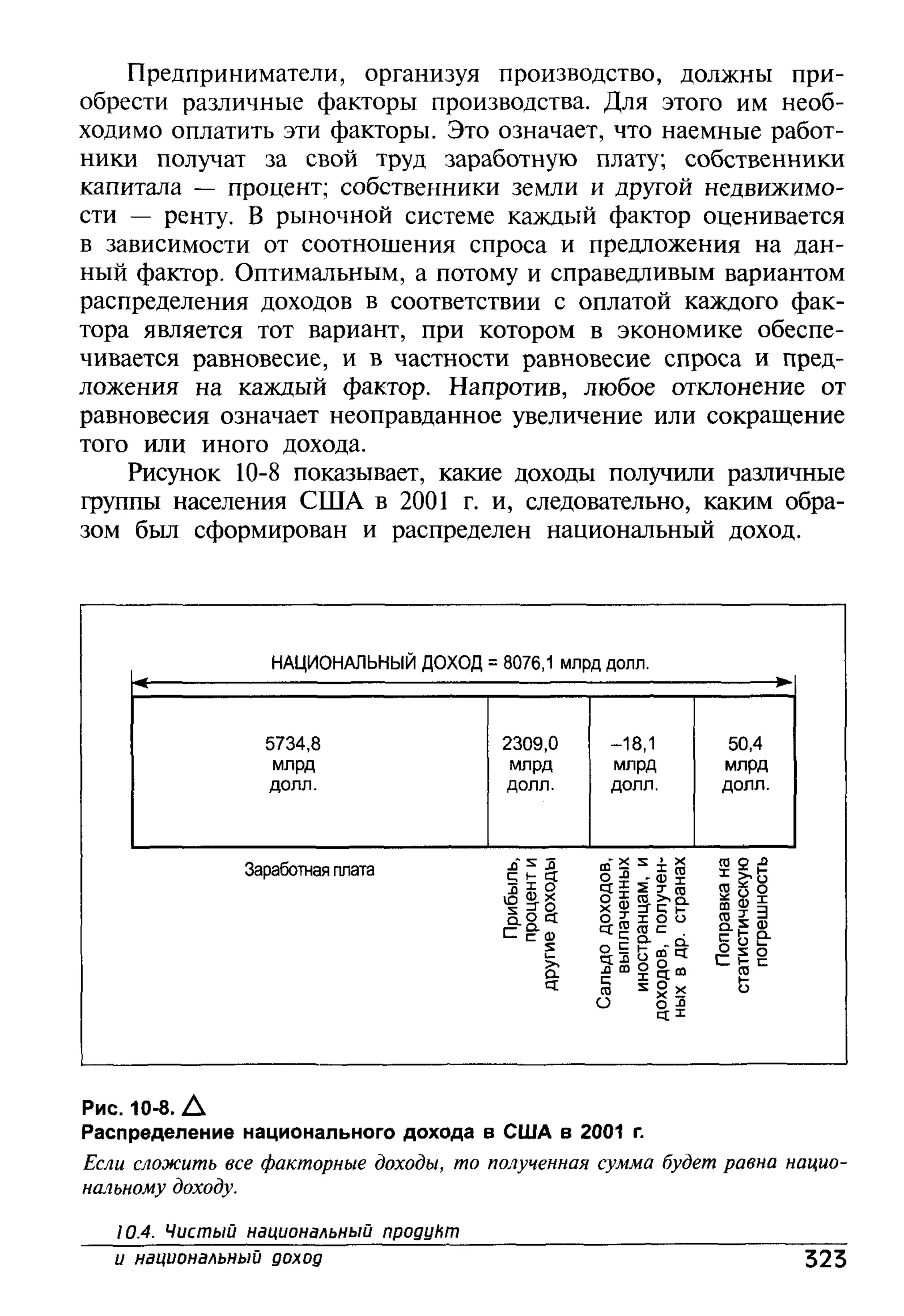 основы экономической теории. учебн. для 10 11кл. кн.1. под ред. иванова с.и-2004 -336с