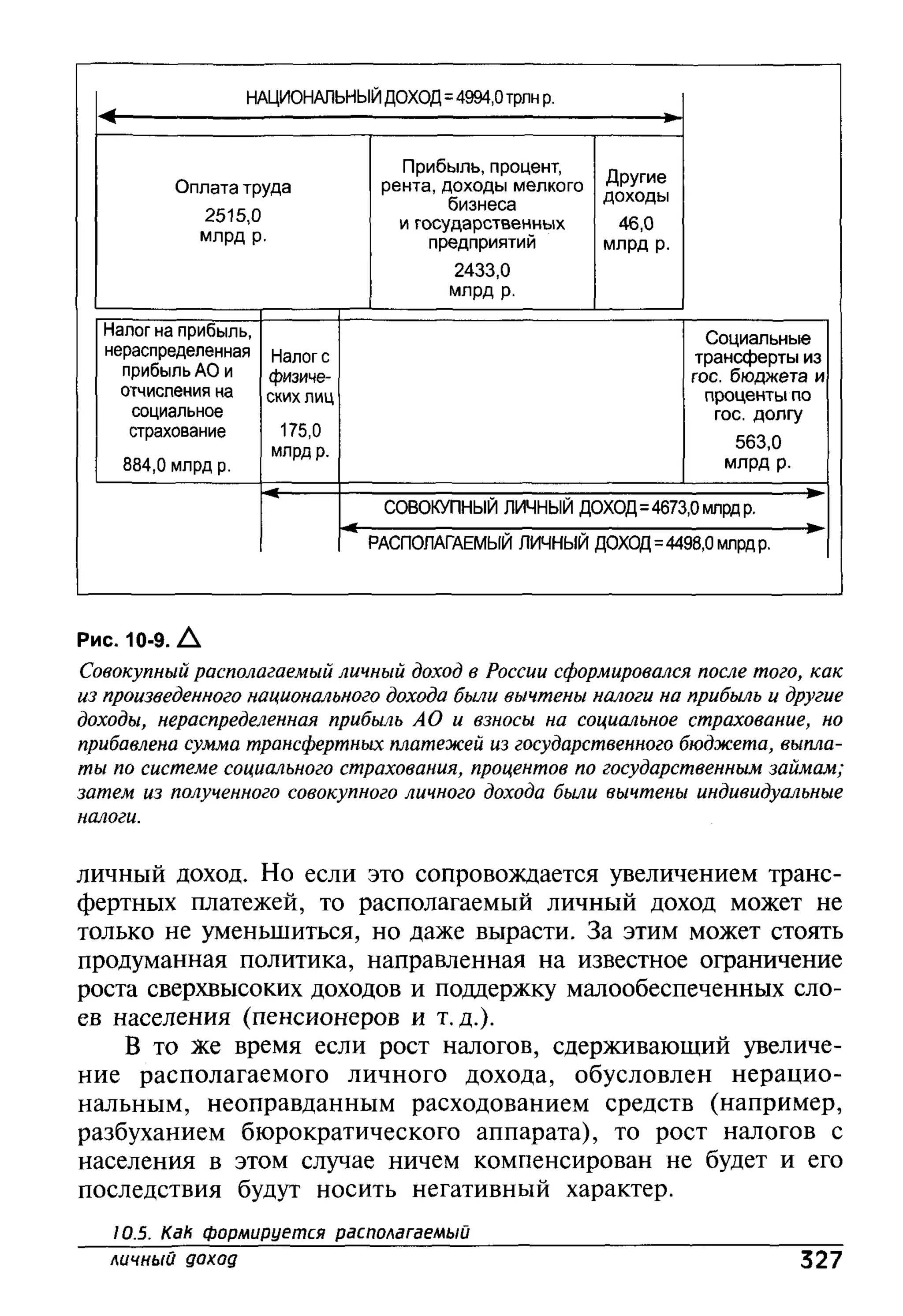основы экономической теории. учебн. для 10 11кл. кн.1. под ред. иванова с.и-2004 -336с