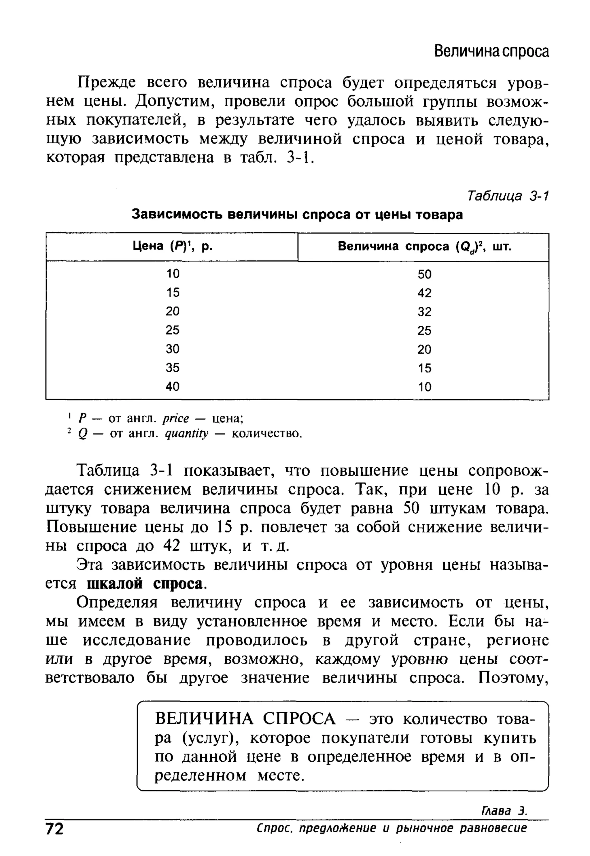основы экономической теории. учебн. для 10 11кл. кн.1. под ред. иванова с.и-2004 -336с