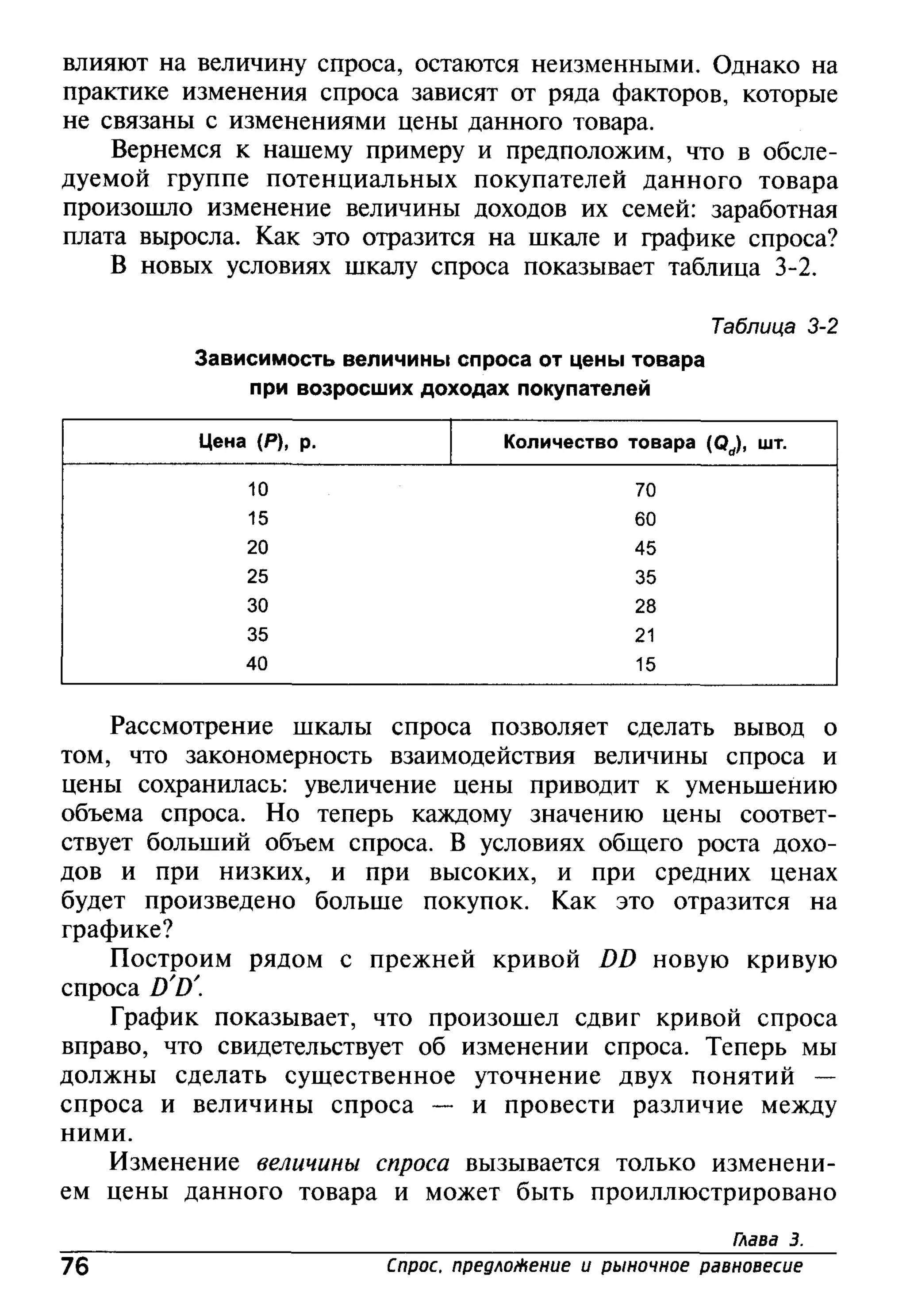 основы экономической теории. учебн. для 10 11кл. кн.1. под ред. иванова с.и-2004 -336с