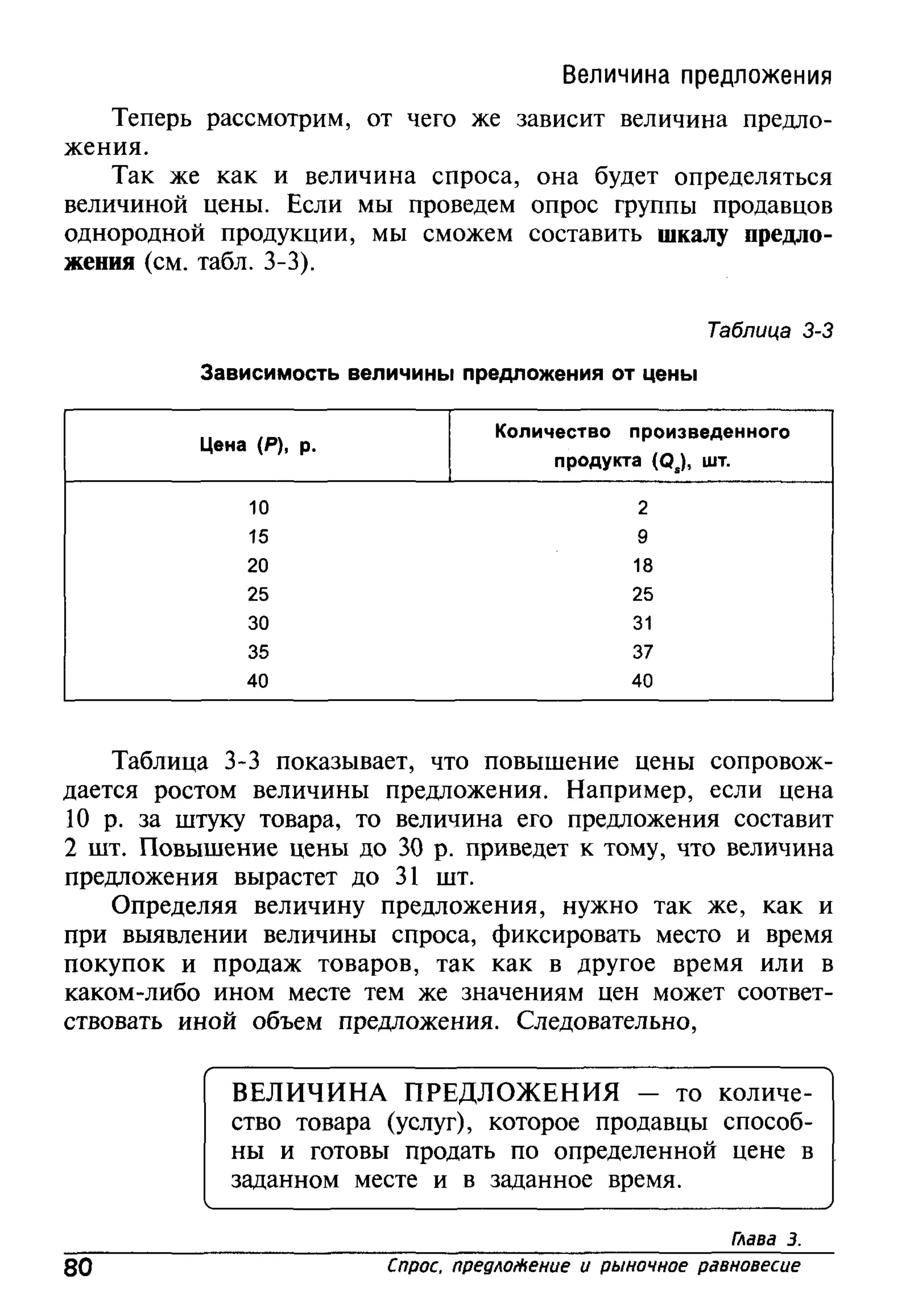 основы экономической теории. учебн. для 10 11кл. кн.1. под ред. иванова с.и-2004 -336с