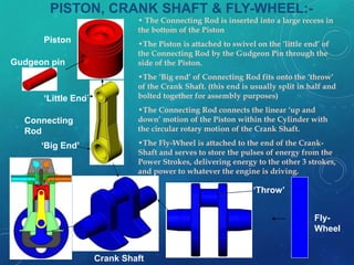 DIESEL ENGINE | PPT