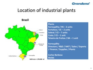 13
Location of industrial plants
Brazil
Plants
Farroupilha / RS – 2 units
Fortaleza / CE – 2 units
Sobral / CE – 7 units
Crato / CE – 1 unit
Teixeira de Freitas / BA – 1 unit
Farroupilha
Directors / R&D / MKT / Sales / Exports
/ Finance / Supplies / Plants
Carlos Barbosa
Molds
 