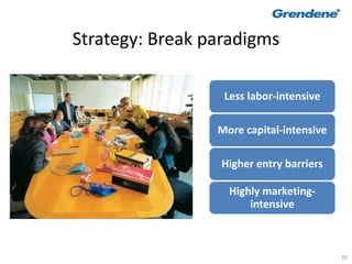 30
Strategy: Break paradigms
Less labor-intensive
More capital-intensive
Higher entry barriers
Highly marketing-
intensive
 
