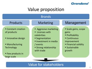 32
Value proposition
Brands
Products Marketing Management
 Constant creation
of products
 Innovative design
 Manufacturing
Technology
 Few products in
large scale
 Aggresive marketing
 Licenses with
celebrities
 Segmentation
 Investment in media
/ events
 Strong relationship
with trade
 Scale gains, scope
gains
 Profitability
 Continuous
improvement
 Financial solidity
 Sustainable
growth
Value for stakeholders
 