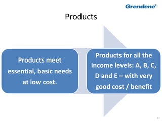 33
Products
Products meet
essential, basic needs
at low cost.
Products for all the
income levels: A, B, C,
D and E – with very
good cost / benefit
 
