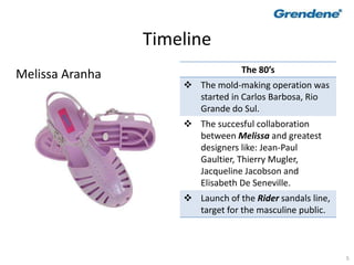 5
Timeline
The 80’s
 The mold-making operation was
started in Carlos Barbosa, Rio
Grande do Sul.
 The succesful collaboration
between Melissa and greatest
designers like: Jean-Paul
Gaultier, Thierry Mugler,
Jacqueline Jacobson and
Elisabeth De Seneville.
 Launch of the Rider sandals line,
target for the masculine public.
Melissa Aranha
 