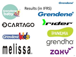 50
Results (in IFRS)
 