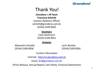 66
Thank You!
Further Information
Internet: http://ri.grendene.com.br
Email: dri@grendene.com.br
(Press Release, Annual Report, Fact-Sheet, Financial Statements)
Grendene s IR Team
Francisco Schmitt
Investor Relations Officer
schmitt@grendene.com.br
(5554) 2109.9022
Secretary
Catia Gastmann
(5554) 2109.9011
Analysts
Alexandre Vizzotto Lenir Baretta
(5554) 2109.9036 (5554) 2109.9026
 