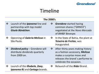 7
Timeline
The 2000’s
 Launch of the Ipanema line and
partnership with top model
Gisele Bündchen.
 Grendene started having
common shares (“GRND3”)
negotiated at the Novo Mercado
of BM&F Bovespa.
 Openning of Galeria Melissa in
São Paulo.
 In the State of Bahia, the plant at
Teixeira de Freitas, was
inaugurated.
 Dividend policy – Grendene will
distribute dividends quarterly
from 2009 on.
 After thirty years making history
as a fashion accessory, Melissa
makes a surprise move and
releases the brand´s perfurme to
celebrate the occasion.
 Launch of the Ilhabela, Zaxy,
Ipanema RJ and Cartago brands.
 Relaunch of the Rider Brand.
 
