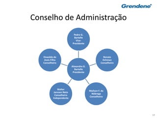 10
Conselho de Administração
Alexandre G.
Bartelle
Presidente
Pedro G.
Bartelle
Vice-
Presidente
Renato
Ochman
Conselheiro
Maílson F. da
Nóbrega
Conselheiro
Walter
Janssen Neto
Conselheiro
Independente
Oswaldo de
Assis Filho
Conselheiro
 
