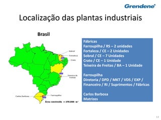 13
Localização das plantas industriais
Brasil
Fábricas
Farroupilha / RS – 2 unidades
Fortaleza / CE – 2 Unidades
Sobral / CE – 7 Unidades
Crato / CE – 1 Unidade
Teixeira de Freitas / BA – 1 Unidade
Farroupilha
Diretoria / DPD / MKT / VDS / EXP /
Financeiro / RI / Suprimentos / Fábricas
Carlos Barbosa
Matrizes
 