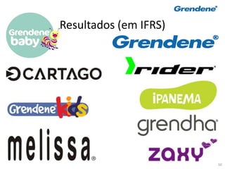 50
Resultados (em IFRS)
 