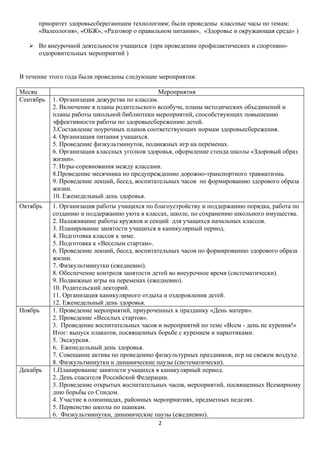 Год 10 11 | PDF