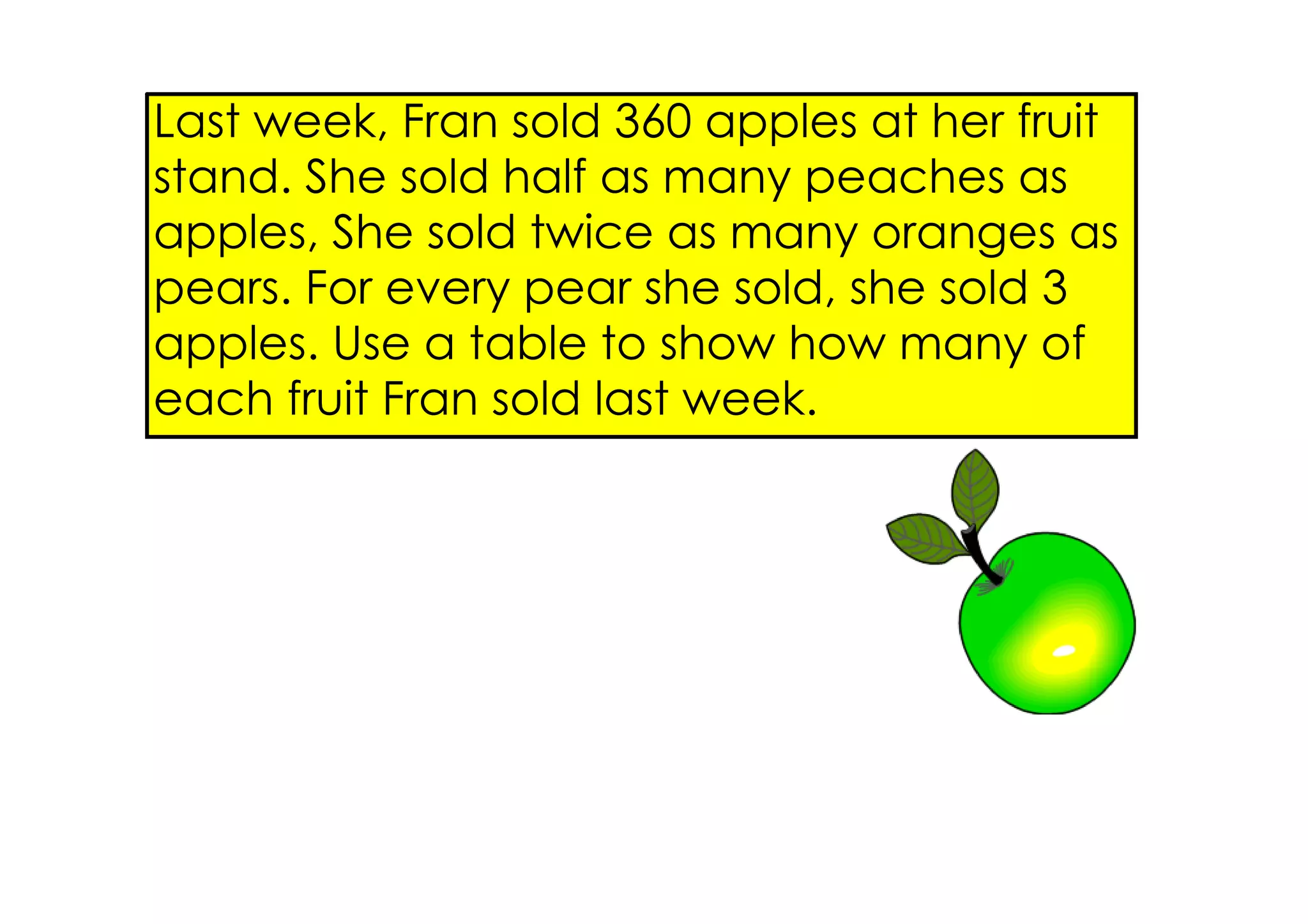 Last week, Fran sold 360 apples at her fruit
stand. She sold half as many peaches as
apples, She sold twice as many oranges as
pears. For every pear she sold, she sold 3
apples. Use a table to show how many of
each fruit Fran sold last week.
 