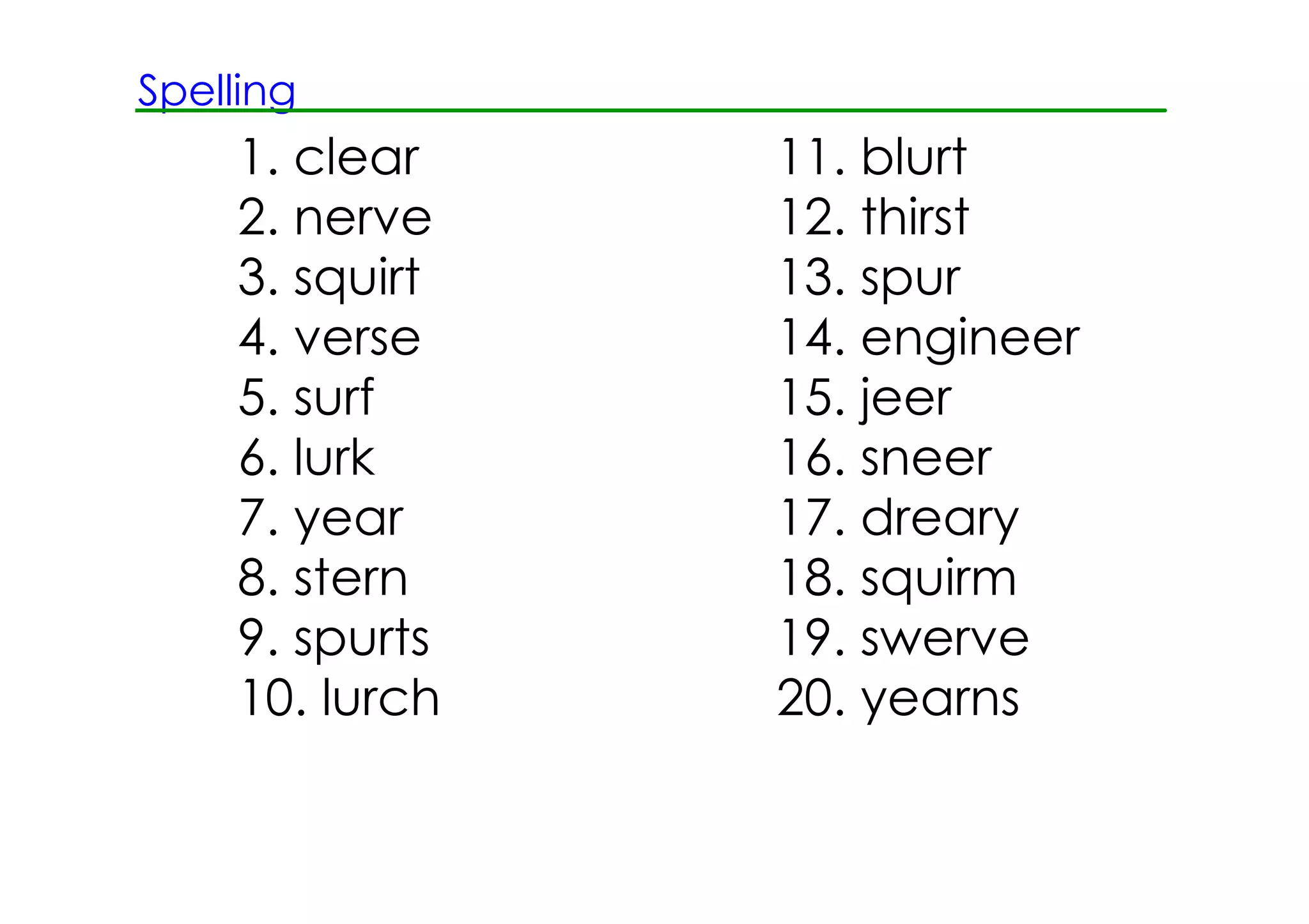 Spelling
     1. clear    11. blurt
     2. nerve    12. thirst
     3. squirt   13. spur
     4. verse    14. engineer
     5. surf     15. jeer
     6. lurk     16. sneer
     7. year     17. dreary
     8. stern    18. squirm
     9. spurts   19. swerve
     10. lurch   20. yearns
 