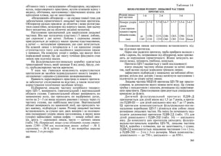 об'ємного типу з «незалежним» обтюратором, окулярного
вузла, переговорного пристрою, вузлів клапанів вдиху і
видиху, обтічника, наголовника і притискних кілець для
кріплення плівок, що не запотівають.
«Незалежний» обтюратор — це смужка тонкої гуми для
забезпечення герметичності лицьової частини протигаза.
Обтюратор щільно прилягає до обличчя і може розтягува-
тися самостійно, незалежно від корпусу маски, при цьому
його механічна дія на обличчя людини незначна.
Наголовник призначений для закріплення лицьової
частини. Він має потиличну пластину і 5 лямок: лобову,
дві скроневі і дві щічні. Лобова і скронева лямки
приєднуються до корпусу маски трьома пластмасовими,
а щічні — металевими пряжками, що самі затягуються.
На кожній лямці з інтервалом в 1 см нанесено упори
ступінчастого типу для надійного закріплення лямок
у пряжках. На кожному упорі є цифра, що вказує його
порядковий номер. Це дає змогу точніше фіксувати стан
лямок при підгонці маски.
На фільтрувально-поглинальну коробку одягається
трикотажний чохол, який захищає її від дощу, бруду, сні-
гу, грубодисперсних часток аерозолю.
У наш час з'явилася можливість користуватися
протигазом як засобом індивідуального захисту хворих з
легеневими і серцево-судинними захворюваннями.
Наявність переговорного пристрою в нового протига-
за забезпечує спілкування на відстані, а також полегшує
користування технічними засобами зв'язку.
Підбираючи лицьову частину потрібного типороз-
міру ЦП-7, вимірюють горизонтальний і вертикальний
обхвати голови. Горизонтальний обхват вимірюють по
замкненому колу, що проходить по надбрівних дугах,
потім на 2—3 см вище вушних раковин і позаду через ту
частину голови, що найбільше виступає. Вертикальний
обхват вимірюють по замкненій лінії, що проходить че-
рез маківку, підборіддя і щоки. Розмір лицьової частини
встановлюють за сумою цих двох вимірів і за положен-
ням (номерами) упорів лямок наголовника, в якому вони
(упори) зафіксовані: перша цифра — номер лобної лям-
ки, друга — скроневих лямок, третя — щічних лямок
(табл. 14). Наприклад, якщо сума обхватів голови стано-
вить 1240—1260 мм, положення лямок: лобної — № З,
скроневих — № 6, щічних — № 7, то потрібна лицьова
частина 2-го розміру.
260
Таблиця 14
ВИЗНАЧЕННЯ РОЗМІРУ ЛИЦЬОВОЇ ЧАСТИНИ
ПРОТИГАЗА
Розмір лицьо-
вої частини
1-й 2-й 3-й
Номери упорів 4-8-8 3-7-8 3-7-8 3-6-7 3-7-7 3-5-6 3-4-5
лямок
Сумагоризон-
тальногоіверти-
обхватівголови,
мм-
до 1190- 1215- 1240- 1265- 1290- 1315І
(мм) 1185 1210 1235 1260 1285 1310 більш
Положення лямок наголовника встановлюють під
час підгонки протигаза.
Перш ніж надягати протигаз, треба прибрати волосся з
лоба і скронь, бо, потрапивши під обтюратор, воно призво-
дить до порушення герметичності. Жінки зачісують во-
лосся назад, знімають гребінці, шпильки.
Протигаз ЦП-7 надівається у такій послідовності:
взяти лицьову частину обома руками за щічні лямки
так, щоб великі пальці зсередини тримали лямки;
зафіксувати підборіддя у нижньому заглибленні обтю-
ратора; рухом рук догори і назад натягнути наголовник і
підтягнути до упору щічні лямки.
Лицьова частина МЦП-В протигаза ЦП-7В має присто-
сування, за допомогою якого можна пити воду. Це гумова
трубка з мундштуком і ніпелем, розміщена під переговор-
ним пристроєм. Пристосування приєднується спеціальною
кришкою до фляги.
Дитячий фільтрувальний протигаз ПДФ-Д
призначається для дітей віком від 1,5 до 7 років, а проти-
газ ПДФ-Ш — для дітей шкільного віку від 7 до 17 років.
Ці протигази комплектуються фільтрувально-погли-
нальними коробками ЦП-5 і різняться між собою лише
розмірами лицьових частин. На зміну їм починають над-
ходити досконаліші протигази ПДФ-2Д (табл. 15) для
дітей дошкільного і ПДФ-2Ш (табл. 16) — шкільного
віку. До комплекту цих протигазів увіходять: фільтру-
вальне-поглинальна коробка ЦП-7К, лицьова частина
МД-4, коробка з плівками, що не запотівають, і сумка.
ПДФ-2Д комплектується лицьовими частинами 1-го і 2-го,
а ПДФ-2Ш — 2-го і 3-го розмірів. Маси комплектів-:
дошкільного — до 750 г, шкільного — до 850 г.
261
 