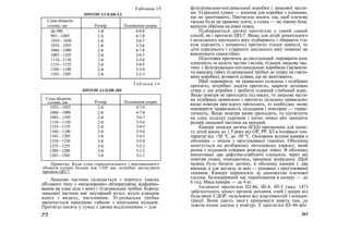 Таблиця 15
ПРОТИГАЗ ПДФ-2Д
Сума обхватів
голови, мм Розмір Положення упорів
До 980 1-й 4-8-8
985—1005 1-й 4-7-8
1010—1030 1-й 3-6-7
1035—1055 1-й 3-5-6
1060—1080 2-й 4-7-8
1085—1105 2-й 3-6-7
1110—1130 2-й 3-5-6
1135—1155 2-й 3-4-5
1160—1180 2-й 3-3-4
1185—1205 2-й 3-2-3
Таблиця 16
ПРОТИГАЗ ПДФ-2Ш
Сума обхватів
голови, мм Розмір Положення упорів
1035—1055 2-й 4-7-9
1060—1080 2-й 4-7-8
1085—1105 2-й 3-6-7
1110—1130 2-й 3-5-6
1135—1155 2-й 3-4-5
1160—1180 3-й 3-5-6
1185—1205 3-й 3-4-5
1210—1230 3-й 3-3-4
1235—1255 3-й 3-2-3
1280—1280 3-й 3-1-2
1285—1305 3-й 3-1-1
Примітка. Коли сума горизонтального і вертикального
обхватів голови більша ніж 1305 мм, потрібно застосувати
протигаз ЦП-7.
Лицьова частина складається з корпусу (маска
об'ємного типу з «незалежним» обтюратором, відформо-
ваним як одне ціле з нею) і з'єднувальної трубки. Корпус
лицьової частини має окулярний вузол, вузли клапанів
вдиху і видиху, наголовник. З'єднувальна трубка
закінчується накидною гайкою з ніпельним кільцем.
Протигаз носять у сумці з двома відділеннями -- для
2*2
фільтрувально-поглинальної коробки і лицьової части-
ни. Усередині сумки — кишеня для коробки з плівками,
що не запотівають. Протигази носять так, щоб плечова
тасьма була на правому плечі, а сумка — на лівому боці,
верхнім обрізом на рівні пояса.
Підбираються дитячі протигази у такий самий
спосіб, як і протигаз ЦП-7. Якщо для дітей дошкільного
і молодшого шкільного віку підбирають і збирають (та-
кож одягають і знімають) протигаз тільки дорослі, то
діти середнього і старшого шкільного віку повинні це
виконувати самостійно.
Підготовка протигаза до експлуатації: перевірити ком-
плектність та цілість частин і вузлів, з'єднати лицьову час-
тину з фільтрувально-поглинальною коробкою (загвинти-
ти накидну гайку з'єднувальної трубки до упору на горло-
вину коробки), вставити плівки, що не запотівають.
Щоб перевірити, чи правильно складено і підібрано
протигаз, потрібно: надіти протигаз, закрити долонею
отвір у дні коробки і зробити плавний глибокий вдих.
Якщо повітря не проходить під маску, то лицьова части-
на підібрана правильно і протигаз складено правильно;
якщо повітря при вдиху проходить, то необхідно знову
перевірити правильність складання і повторно — герме-
тичність. Якщо повітря знову проходить, то підтягнути
на одну поділку скроневі і щічні лямки або замінити
розмір лицьової частини на менший.
Камера захисна дитяча (КЗД) призначена для захис-
ту дітей віком до 1,5 року від ОР, РР, БЗ в інтервалі тем-
ператур від +30 °С до -30 °С. Основним вузлом камери е
оболонка -- мішок з прогумованої тканини. Оболонка
монтується на розбірному металевому каркасі, який
разом з піддоном утворює розкладне ліжко. В оболонку
вмонтовані два дифузно-сорбуючі елементи, через які
повітря ззовні, очищаючись, проникає всередину. Щоб
можна було бачити дитину, в оболонці камери є два
віконця, а для догляду за нею — рукавиці з прогумованої
тканини. Камеру переносять за допомогою плечової
тасьми. Безперервний час перебування в камері — до
6 год. Маса камери — до 4 кг.
Ізолюючі протигази ІП-46, Ш-4, ІП-5 (мал. 147)
забезпечують захист органів дихання, очей і шкіри від
будь-яких СДОР, незалежно від властивостей і концен-
трації. Вони дають змогу працювати навіть там, де
зовсім немає кисню у повітрі. У протигазі ІП-46 або
263
 