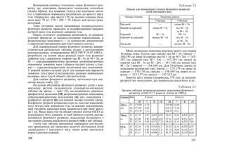 Визначення (оцінку) тотальних ознак фізичного роз-
витку ще донедавна проводили індексним способом
(індекс Брока): від довжини тіла (в см) віднімали число
сто і отримували нормальну (відповідно до зросту) масу
тіла. Наприклад, при зрості 170 см людина повинна була
мати вагу 70 кг: 170 - 100 = 70. Проте цей метод дуже
неточний.
Тому останнім часом оцінювання індивідуального
фізичного розвитку проводять за модифікованими шкалами
регресії маси тіла відносно довжини тіла.
Рівень статевого дозрівання визначають за оцінкою
статевої формули за віково-статевими нормативами, а
функціональні можливості — за допомогою динамометрії
і спірометрії (визначення життєвої ємності легень).
Для індивідуальної оцінки фізичного розвитку викори-
стовуються регіональні таблиці згідно з методичними
рекомендаціями, затвердженими МОЗ УРСР 10.07.1989 р.,
розроблені на основі шкал регресії маси тіла відносно
довжини тіла з діапазоном «норми» від М - 1σ до М + 2σ, де
М — середньоарифметична величина антропометричних
показників: довжини, маси і обхвату грудної клітки; а (сиг-
ма) — середньоквадратичне відхилення цих показників.
У кожній віково-статевій групі для конкретних варіантів
довжини тіла (зросту) встановлено діапазон нормальних
коливань маси тіла й обхвату грудної клітки.
Для оцінки фізичного розвитку застосовується оці-
ночна шкала (табл. 22).
На основі обстежень фізичного розвитку дітей у кон-
кретному регіоні складаються стандартно-сигмальні
таблиці (як зразок — табл. 23), що визначають середньо-
арифметичні величини (М) антропометричних показників,
середньоквадратичне відхилення (σ) цих показників і
коефіцієнт регресії (R) для кожної віково-статевої групи.
Коефіцієнт регресії розраховується на підставі кореляцій-
ного зв'язку між довжиною тіла та іншими показниками,
щоб з'ясувати, наскільки вони змінюються при зміні зросту
на 1 см. Якщо маса тіла чи обхват грудної клітки (ОГК) не
відповідають його довжині, то щоб виявити ступінь дисгар-
монійності фізичного розвитку, відхилення зіставляють з
частковою сигмою коефіцієнта регресії (σR) в цій таблиці.
І хоча такі таблиці призначені переважно для медич-
них працівників, які проводять медичні обстеження дітей
дошкільного і шкільного віку, ними може навчитися
користуватися кожний.
328
Таблиця 22
Шкала для визначення ступеня фізичного розвитку
дітей шкільного віку
Оціночна шкалаОцінка ступеня
3-бальна 5-бальна
Високий — понад М + 2σ
Вищий за середній понад М + 1σ від М + 1σ
до М + 2σ
Середній М + 1σ М±1σ
Нижчий за середній менше М - 1σ від М - 1σ
до М - 2σ
Низький — менше М - 2σ
Межі сигмальних відхилень відносно зросту для юнаків
16 років, отже, будуть такі: високі (від М + 2σ і вище) —
188-195 см; вищі за середні (від М + 1σ до М + 2σ) — 182-
187 см; середні (від М + 1σ) — 167-181 см; нижчі за
середні (від М - 1σ до М - 2σ) — 161-165 см; низькі (від
М - 2σ і нижче) — 154-160 см. Для 16-річних дівчат ці
показники відповідно такі: високі — 175-179 см; вищі за
середні — 170-174 см; середні — 158-169 см; нижчі за се-
редні — 153-157 см; низькі — 147-152 см.
Знаючи зріст юнака (наприклад, 170 см), за шкалою
регресії ми знаходимо, що нормальна маса його тіла
Таблиця 23
Зведена таблиця антропометричних показників фізичного
розвитку дітей 15-17 років м. Києва за 1980 р.
Ознаки Вік Хлопці Дівчата
M σ R σ R M σ R σ R
Зріст, 15 170,88 8,19 163,08 6,06
см 16 173,92 6,65 163,31 5,30
17 175,70 7,11 164,35 5,31
Маса, 15 61,70 9,67 0,683 6,93 56,63 8,49 0,552 6,72
кг 16 65,90 9,83 0,644 4,92 57,62 6,69 0,331 6,31
17 67,54 9,94 0,572 7,74 58,64 6,16 0,353 7,63
огк, 15 82,58 6,92 0,392 6,7 83,42 6,31 0,552 6,72
СМ
16 85,64 6,85 0,424 5,3 83,78 5,64 0,152 5,57
IV 87,37 5,50 0,998 2,5 85,95 6,64 0,119 6,59
329
 
