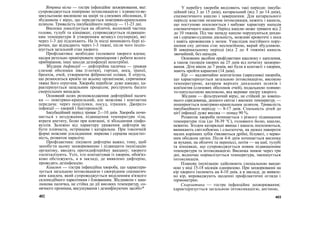 захист вітчизни 10 11 класс