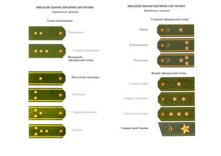 захист вітчизни 10 11 класс