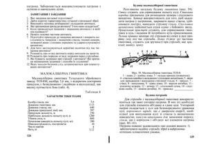 патрона. Забороняється використовувати патрони з
осічкою в навчальних цілях.
ЗАПИТАННЯ І ЗАВДАННЯ
1. Яке завдання вогневої підготовки?
2. Дайте коротку характеристику сучасної стрілецької зброї.
3. Виконайте неповне розбирання і складання автомата.
4. Якепризначенняприладдяавтомата?Зчого воно складається?
5. Коли проводиться чищення і змащення автомата і в якій
послідовності?
6. Назвіть основні частини автомата.
7. Підготуйте приладдя до чищення автомата і покажіть по-
слідовність чищення і змащення ствола, газової камери,
затворної рами з газовим поршнем та ударно-спускового
механізму.
8. Для чого застосовуються дерев'яні палички під час чи-
щення автомата?
9. Розкажіть про огляд автомата перед виходом на заняття.
10.Розкажіть про порядок огляду патронів перед стрільбою.
11.Які бувають затримки при стрільбі з автомата? Які причи-
ни виникнення затримок і способи їх усунення?
12.Яких заходів безпеки слід дотримуватися при користу-
ванні автоматом?
МАЛОКАЛІБЕРНА ГВИНТІВКА
Малокаліберна гвинтівка Тульського збройового
заводу ТОЗ-8М, калібру 5,6 мм, з відкритим секторним
прицілом, є безвідмовною і надійною в експлуатації, має
високу купчастість бою (табл. 4).
Таблиця 4
ХАРАКТЕРИСТИКИ ТОЗ-8М
Калібр ствола, мм
Довжина гвинтівки, мм
Довжина ствола, мм
Довжина прицільної лінії, мм
Прицільна дальність, м
Найбільша дальність польоту кулі, м
Убивча сила, м
Початкова швидкість польоту кулі, м/с
Швидкострільність, пострілів/хв
Число нарізів
Вага, кг
124
І
Будова малокаліберної гвинтівки
Розглянемо загальну будову гвинтівки (мал. 39).
Ствол служить для спрямування польоту кулі. Ствольна
коробка призначена для розміщення затвора і спускового
механізму. Затвор використовують для того, щоб надси-
лати патрон у патронник, закривати канал ствола, здій-
снювати постріл, викидати стріляну гільзу. Спусковим
механізмом здійснюється спуск курка з бойового зводу.
Прицільний пристрій служить для спрямування гвин-
тівки в ціль і надання їй потрібного кута прицілювання.
Тильна кришка захищає очі стрільця від опіку в разі про-
риву газу під час стрільби. Ложе з'єднує усі частими
гвинтівки, служить для зручності при стрільбі; має при-
клад, шийку, цівку.
Мал. 39. Малокаліберна гвинтівка ТОЗ-8:
1 - ложе; 2 - шийка ложа; 3 - тильна кришка (ковпачок);
4-ствольнакоробкаізвкладишеміспусковиммеханізмом;5-вікно
для заряджання і викидання стріляної гільзи; 6 - приціл; 7 -
ствол; 8 - намушник; 9 - цівка ложа; 10 - верхня антабка; 11 -
рукоятка затвора; 12 - затвор; 13 - спусковий гачок; 14 - спус-
кова скоба; 15 - нижня антабка; 16 - приклад _____________
Будова патронів
Для стрільби з малокаліберної гвинтівки використо-
вуються так звані унітарні патрони. В них усі необхідні
для стрільби елементи об'єднані в єдине ціле. Унітарний
патрон складається з: кулі для безпосереднього ураження
цілі; порохового заряду, що е джерелом енергії, необ-
хідної для випускання кулі зі ствола із визначеною
швидкістю; капсуля-запальника для запалення пороху;
гільзи, що є корпусом і об'єднує всі елементи патрона
(мал. 40 і 41).
Патрони повинні задовольняти такі основні вимоги: 1)
забезпечувати надійну стрільбу зброї в найрізнома-
нітніших кліматичних умовах;
125
5,6
1113
640
587
250
1200
800
280
10
4
3,12
10
15
 