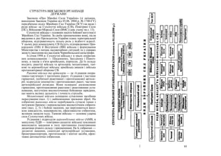 СТРУКТУРА ВІЙСЬКОВОЇОРГАНІЗАЦІЇ
ДЕРЖАВИ
Законом «Про Збройні Сили України» (зі змінами,
внесеними Законом України від 03.06. 2004 р. № 1740-ГУ)
передбачено поділ Збройних Сил України (ЗСУ) на види і
роди військ: це Сухопутні війська (СВ), Повітряні Сили
(ПС), Військово-Морські Сили (ВМС) (див. схему на с. 13).
Сухопутні війська є головним носієм бойової могутності
Збройних Сил України. За своїм призначенням вони, після
введення в дію Президентом України плану територіальної
оборони, відіграватимуть чільну роль у відбитті агресії.
У цьому разі командувачу СВ будуть підпорядковані При-
кордонні (ПВ) й Внутрішні (ВВ) війська і формування
Міністерства з питань надзвичайних ситуацій та у справах
захисту населення від наслідків Чорнобильської катастрофи.
Із січня 1998 р. Сухопутні війська є в трьох оператив-
них командуваннях — Південному, Західному і Північ-
ному, а також у п'яти армійських, корпусах. До їх складу
входять: ракетні війська та артилерія; механізовані, тан-
кові та аеромобільні війська; армійська авіація і війська
протиповітряної оборони СВ.
Ракетні війська та артилерія — це з'єднання опера-
тивно-тактичних І тактичних ракет; з'єднання і частини
гарматної, гаубичної реактивної і протитанкової артиле-
рії; підрозділи мінометів і протитанкових ракет; частини
артилерійської розвідки. Вони оснащені досконалими
гарматами, протитанковими ракетами і реактивними уста-
новками, могутніми високоточними бойовими зарядами,
що мають велику дальність і точність стрільби.
Механізовані війська оснащено сучасними засобами
пересування (мал. 1) і найновішими зразками зброї. На
озброєнні танкових військ перебувають сучасні танки з
потужною бронею і першокласним високоточним озброєн-
ням (мал. 2, 3) і бойові машини, що вирізняються висо-
кою швидкістю, маневреністю, ефективністю озброєння,
великим запасом ходу. Танкові війська — основна ударна
сила Сухопутних військ.
З'єднання і підрозділи аеромобільних військ (АМВ, в
минулому ПДВ — повітряно-десантні війська) покликані
виконувати завдання в тилу противника (повітряними
десантами різного складу і призначення). На їх озброєнні —
десантні машини, самохідні артилерійські установки,
бронетранспортери, протитанкові і зенітні засоби, ефек-
тивне автоматичне озброєння.
13
 