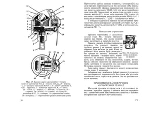 Мал. 65. Будова ударно-дистанційного запалу: -
капсуль-детонатор 7К1; 2 - стакан; 3,10, 22, 26 - втулка;
4, 25 - калсуль-запальник КВ-Н-1; 5 - двигун (движок); 6,
9,17 - пружина; 7 - ковпачок пружини; 8,15 - жало;
11 - гільза; 12 - корпус; 13 - вантаж; 14 - важіль; 16 -
ударник; 18 - кільце; 19 - планка; 20 - капсуль-
детонатор Б-37; 21 - стопори; 23 - піротехнічна суміш;
24 - заглушка; 27 - піротехнічна уповільнювальна суміш
Піротехнічні суміші швидко згоряють, і стопори (21) під
дією пружин переміщаються в бік заглушки (24), вивіль-
няючи движок (б). Движок пересувається пружиною і по-
дає капсуль-запальник КВ-Н-1 (4) під жало інерційного
пристрою (8). При падінні на землю (при зустрічі з пере-
поною) вантаж (13) долає опір пружини (19), і жало (8)
викликає спрацювання капсуля-запальника КВ-Н-1 (4) і
капсуля-детонатора Б-37 (20) — і відбувається вибух.
У випадку відсутності перепон після вигоряння піро-
технічних уповільнювальних сумішей (27) через 3,2-4,2 с
спрацьовує капсуль-детонатор Б-37 (20), а потім капсуль-
детонатор 7К1 (1).
Поводження з гранатами
Гранати переносять у гранатних
сумках (мал. 66). Запали тримають
окремо від гранат, при цьому кожний
запал загортають у папір або клоччя.
Гранати і запали потрібно періодично
оглядати. На корпусі гранати, на
трубках запалу і на самому запалі не
повинно бути вм'ятин та іржі. Кінці за-
побіжної чеки мають бути розведеш і
без тріщин на загинах. Запалами, що
мають тріщини і зелений наліт, корис-
туватися не можна. Переносячи гра-
нати, слід оберігати їх від поштовхів, ударів, вогню,
бруду, сирості. Підмочені та забруднені гранати і запали
треба протерти й висушити під наглядом командира.
Не можна сушити гранати біля вогню.
Заряджати гранату (вставляти запал) дозволяється
тільки перед її метанням.
Забороняється: розбирати бойові гранати й усувати в
них несправності; переносити їх без сумок або за кільце
запобіжної чеки; торкатися гранати, що не розірвалася
після метання.
ПРИЙОМИ МЕТАННЯ РУЧНИХ
ОСКОЛКОВИХ ГРАНАТ
Метання гранати складається з підготовки до
метання (зарядити гранату і зайняти вихідне положен-
ня) і самого метання. На навчальних заняттях з бойови-
ми гранатами одягають металеву каску.
150 1*1
Мал. 66. Гранатна
сумка на поясно-
му ремені
 