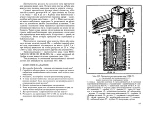 Протипіхотні фугасні та осколкові міни призначені
для знищення живої сили. Фугасні міни під час вибуху вра-
жають одну людину; осколкові можуть уразити кількох.
Сучасні протипіхотні фугасні міни («Монета», «Пе-
люсток») мають розміри 4-6 см2
, при товщині не більше
1 см. Маса — від 8 до 11 г. Корпус міни виготовлено з
м'якого пластику або синтетичної тканини, заряд — желе-
подібна вибухівка малої маси — до 9 г. Міни цього класу
не мають вибухового пристрою, їх розкидають на місце-
вості за допомогою засобів дистанційної установки. У ви-
хідному положенні вони просякнуті флегматизованими
речовинами (фреоном та ін.) і при падінні на землю не ви-
бухають. Через кілька хвилин після падіння на землю міни
стають вибухонебезпечними: при незначному натисканні
або переміщенні вони вибухають. Колір міни — такий, як
і місцевість. Міни можуть тривалий час перебувати у
бойовому стані.
Протипіхотні осколкові міни можуть убити або пора-
нити кілька десятків людей. Це — найефективніші міни,
які при спрацюванні підскакують на висоту 0,8-1,5 м і
при вибуху вражають на площі радіусом до 20 м. Міну
ОЗМ-72 (мал. 105) встановлюють уручну або дистанційно.
Найсучаснішими є протипіхотні міни типу МОН
(МОН-50, МОН-100, МОН-200). Це — міни напрямної дії.
Цифра в назві вказує відстань ураження (мал. 106).
Послідовність установлення протитанкових і протипі-
хотних мін зображено на малюнках 107 і 108.
ЗАПИТАННЯ І ЗАВДАННЯ
1. Які способи боротьби з танками противника відомі вам?
2. Спробуйте обґрунтувати, чи достатньо гранат та іншого
озброєння механізованого відділення, щоб відбити тан-
кову атаку.
3. Розкажіть, як потрібно метати протитанкову гранату.
4. У чому полягає боротьба з низько пролітаючими повіт-
ряними цілями? Коли застосовують загороджувальний і
супроводжувальний вогонь?
5. Назвіть основні види інженерних загороджень.
6. Чому відділення рухається за танком колоною по два, до
лаючи мінно-вибухові загородження противника?
7. Які протитанкові та протипіхотні міни ви знаєте?
8. Розкажіть за малюнками 107 і 108, як потрібно вста-
новлювати протитанкові й протипіхотні міни.
184
Мал.105. Протипіхотна осколкова міна ОЗМ-72:
а - загальний вигляд комплекту; б -
розріз неостаточне спорядженої міни:
1 - міна; 2 - дерев'яні кілочки; 3 - металеві кілочки; 4 - котушки
з дротянимирозтяжками; о-сталевийканат з карабінчиками; 6 -кап-
суль-детонатор № 8-А; 7 - вибуховий пристрій МУВ-3; 8 - на-
прямний стакан; 9 - втулка з капсулем-запальником і кулькою;
Ю - ковпачок; 11 - пробка; 12 і 21 - кришки; 13 - заряд; 14 - кор-
пус із осколками; 15 - додатковий детонатор; 16 - центральна
втулка; 17 - втулка з капсулем-запальником; 18 - ударник; 19
- бойова пружина; 20 - втулка; 22 - натяжний стальний канат;
23 - п'ятка ударника; 24 - запобіжний ковпачок; 25 - камера;
26 - вибивний заряд; 27 - трубка; 28 - капронова стрічка
185
 