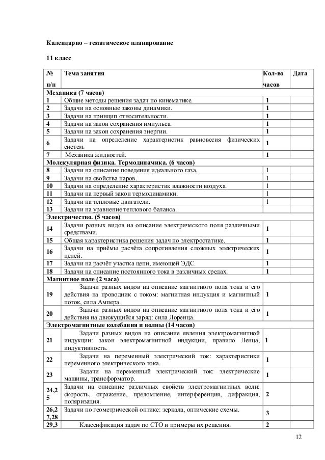 Подготовка к егэ по математике 11 класс 34 часа элективный предмет предмет